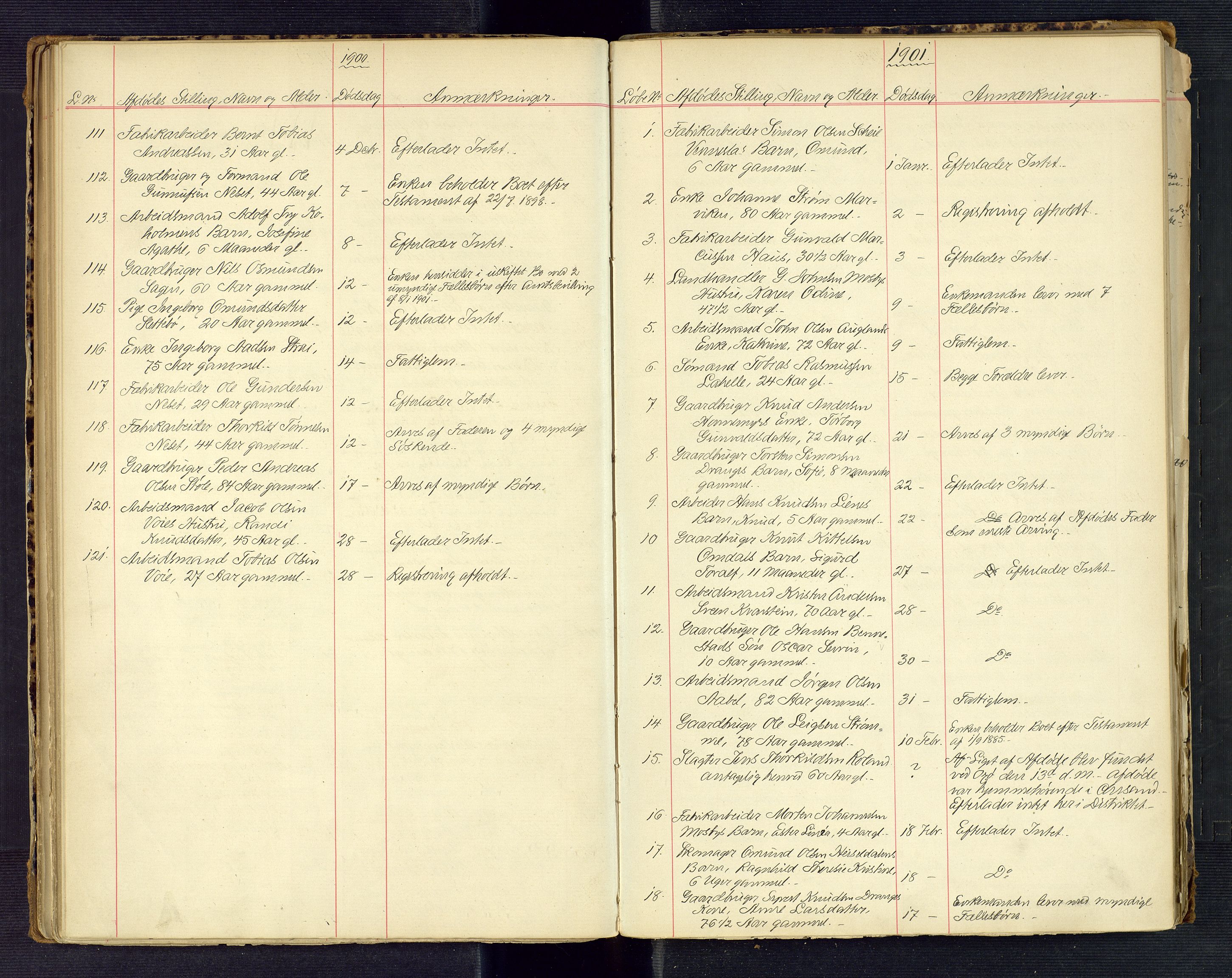 Torridal sorenskriveri, SAK/1221-0012/H/Ha/L0006: Dødsfallsprotokoll Oddernes nr. 2, 1888-1919