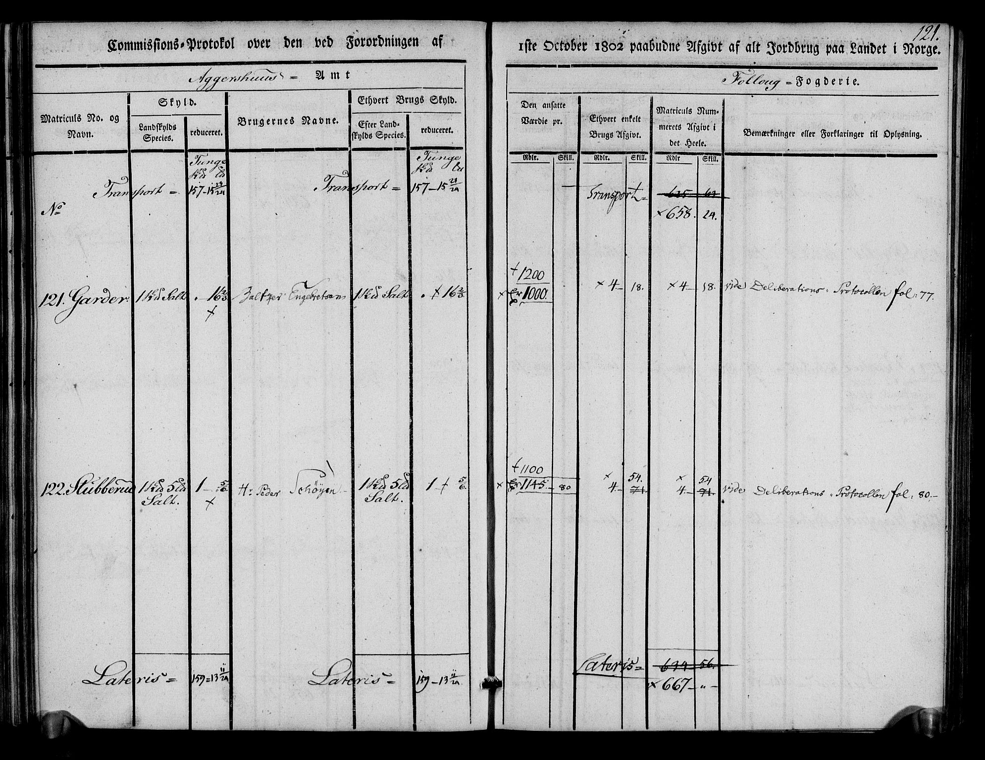 Rentekammeret inntil 1814, Realistisk ordnet avdeling, AV/RA-EA-4070/N/Ne/Nea/L0014: Follo fogderi. Kommisjonsprotokoll, 1803, s. 123