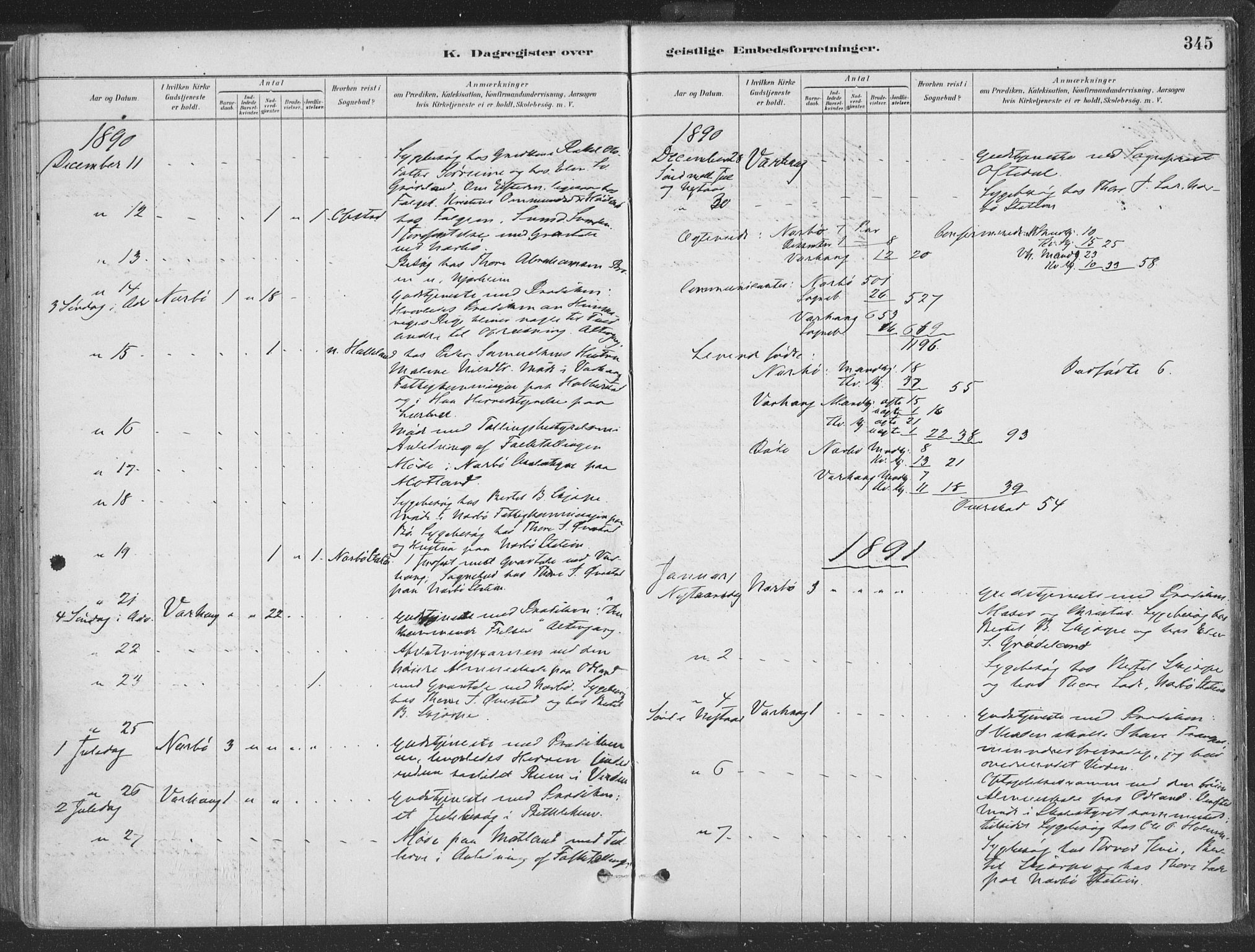 Hå sokneprestkontor, AV/SAST-A-101801/001/30BA/L0010: Ministerialbok nr. A 9, 1879-1896, s. 345