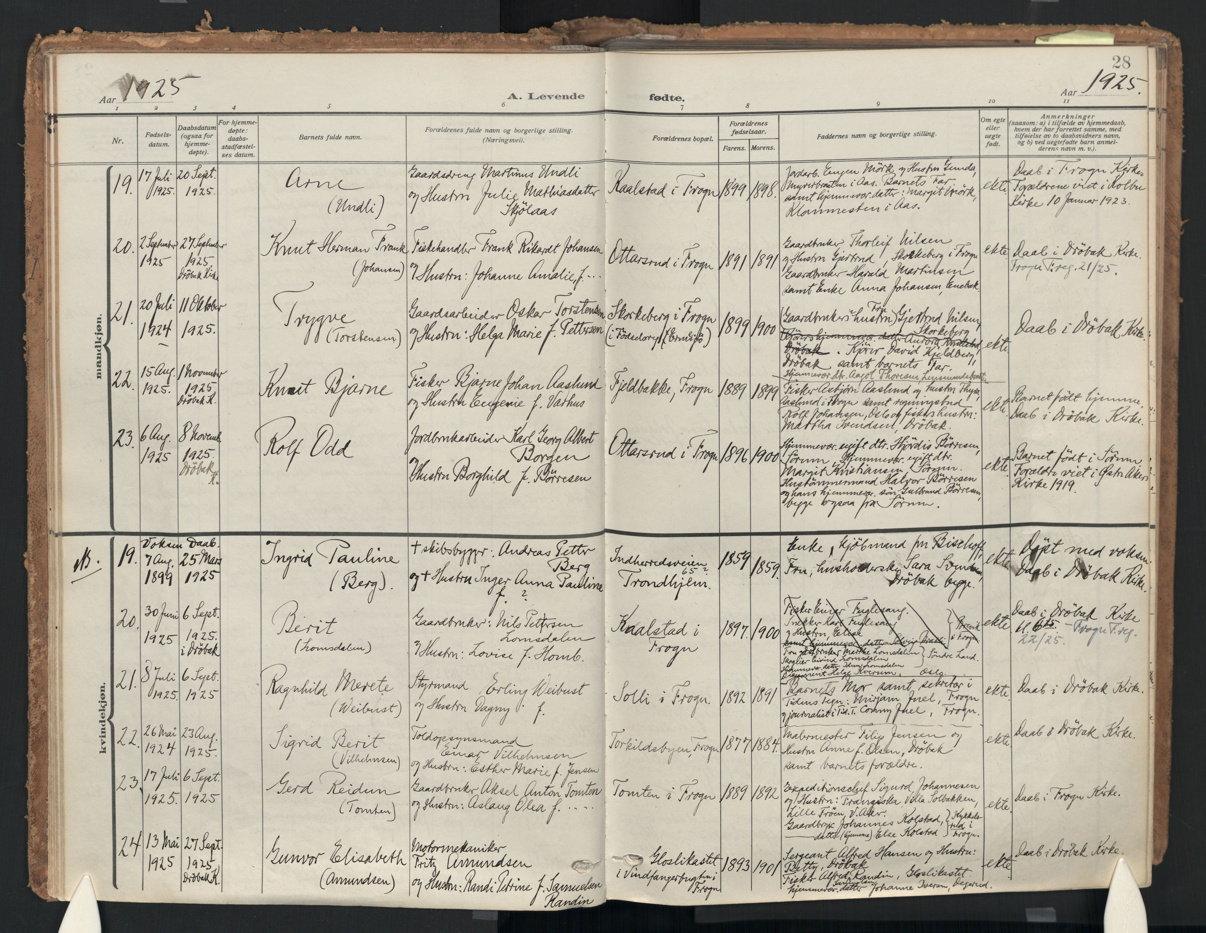 Drøbak prestekontor Kirkebøker, AV/SAO-A-10142a/F/Fc/L0004: Ministerialbok nr. III 4, 1919-1935, s. 28