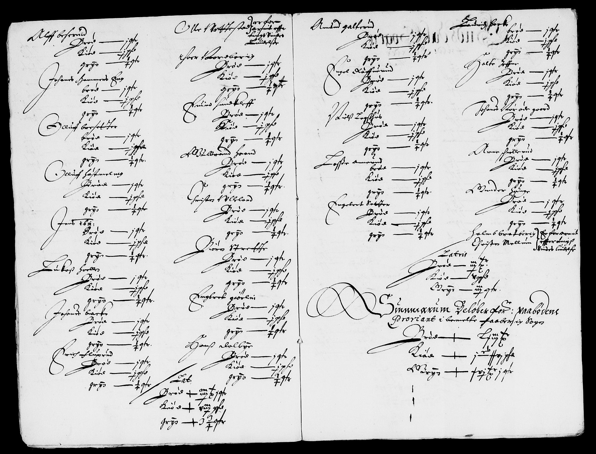 Rentekammeret inntil 1814, Reviderte regnskaper, Lensregnskaper, AV/RA-EA-5023/R/Rb/Rba/L0253: Akershus len, 1659-1660
