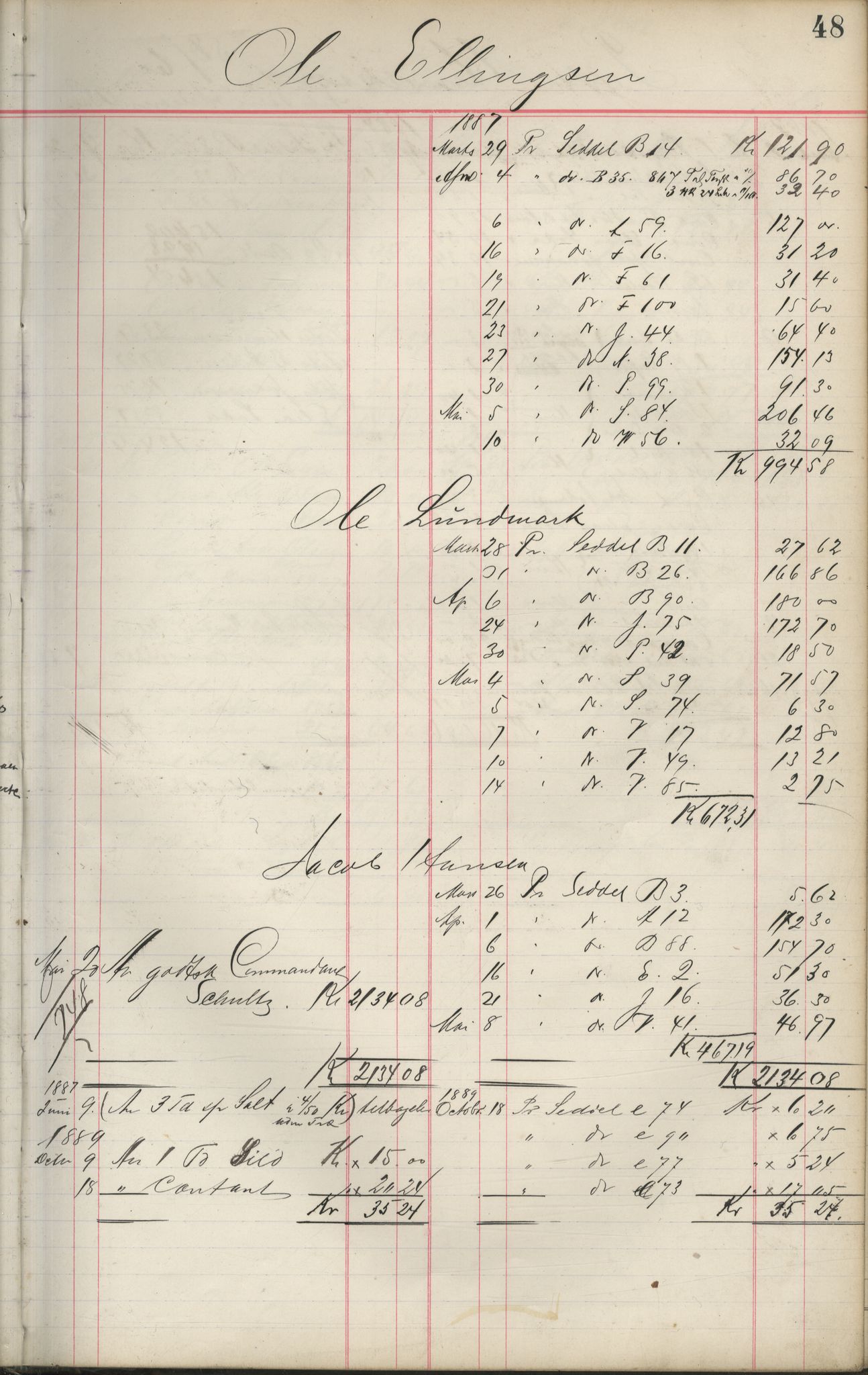 Brodtkorb handel A/S, VAMU/A-0001/F/Fa/L0001/0002: Kompanibøker. Innensogns / Compagnibog for Indensogns Fiskere No 11, 1887-1889, s. 48