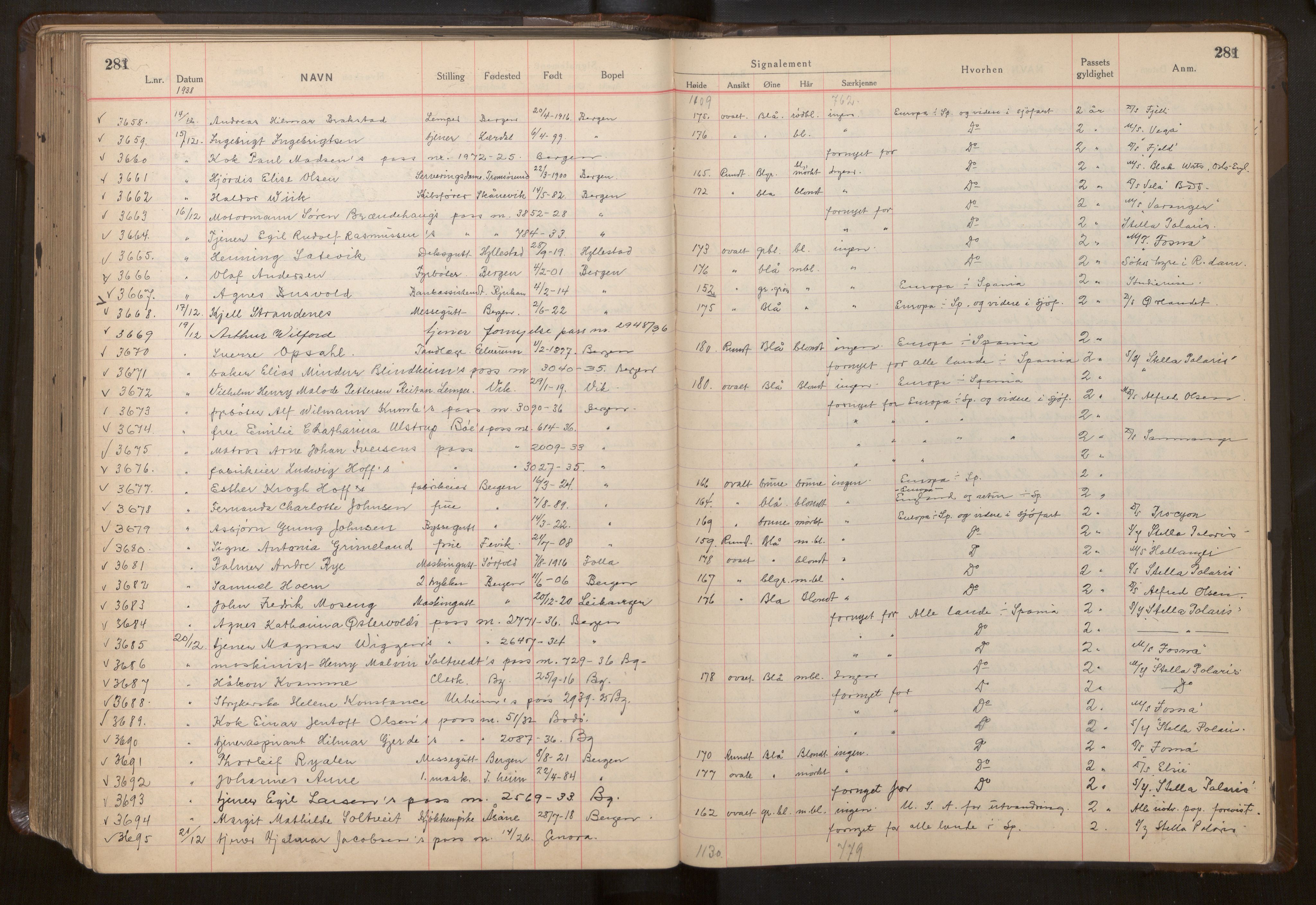 Bergen politikammer / politidistrikt, AV/SAB-A-60401/L/La/Lab/L0014: Passprotokoll, 1936-1938