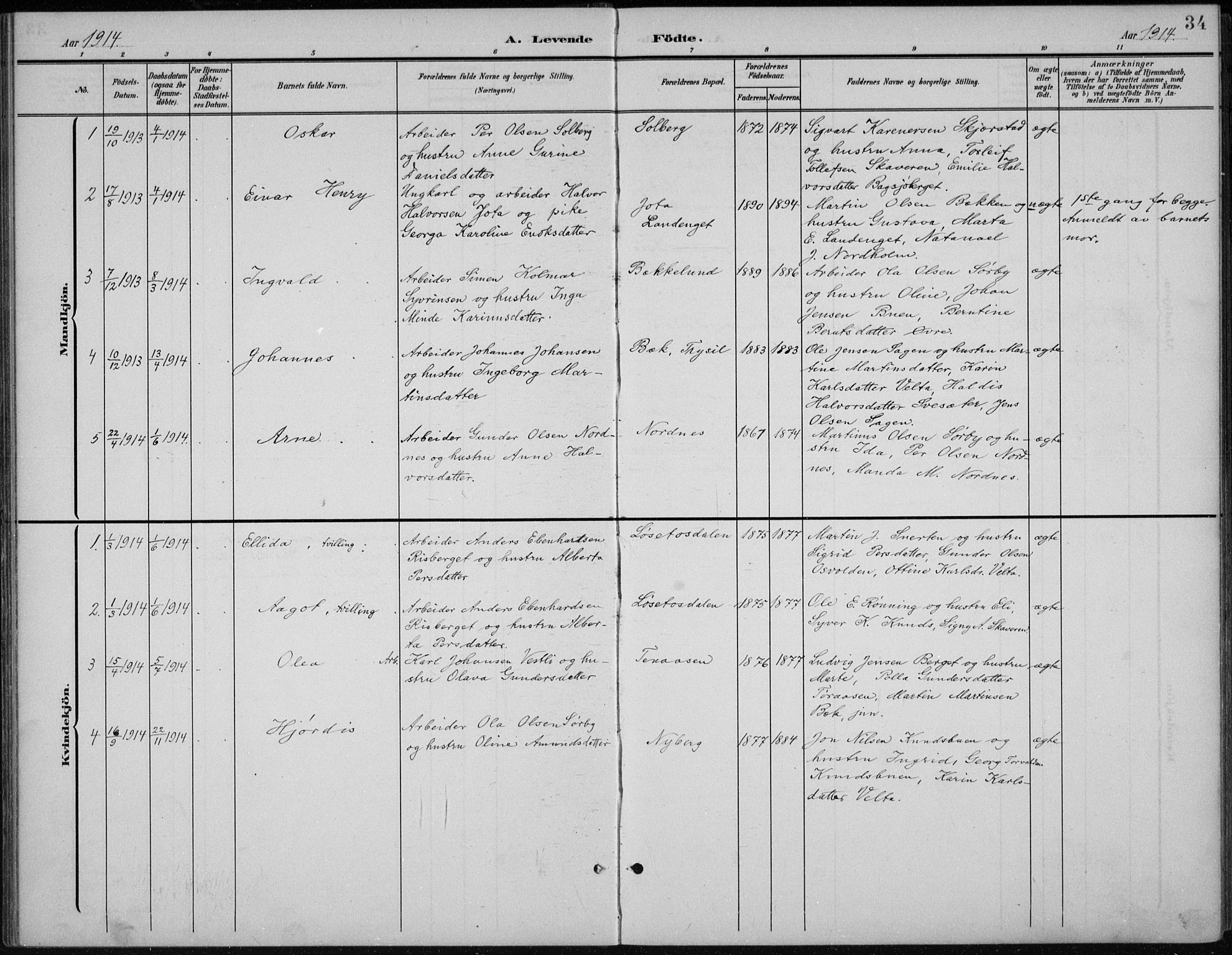 Åmot prestekontor, Hedmark, SAH/PREST-056/H/Ha/Hab/L0003: Klokkerbok nr. 3, 1902-1938, s. 34