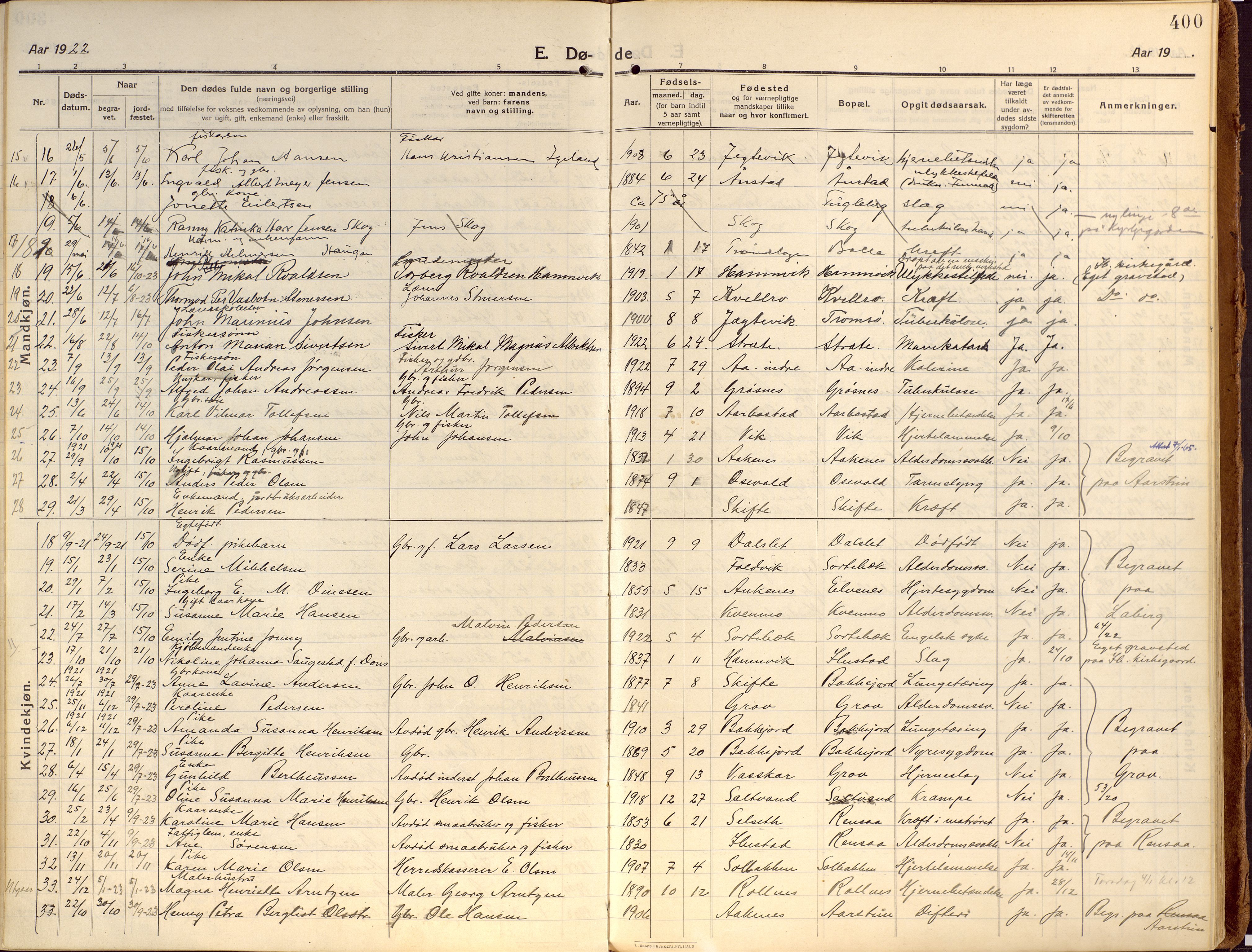 Ibestad sokneprestembete, AV/SATØ-S-0077/H/Ha/Haa/L0018kirke: Ministerialbok nr. 18, 1915-1929, s. 400