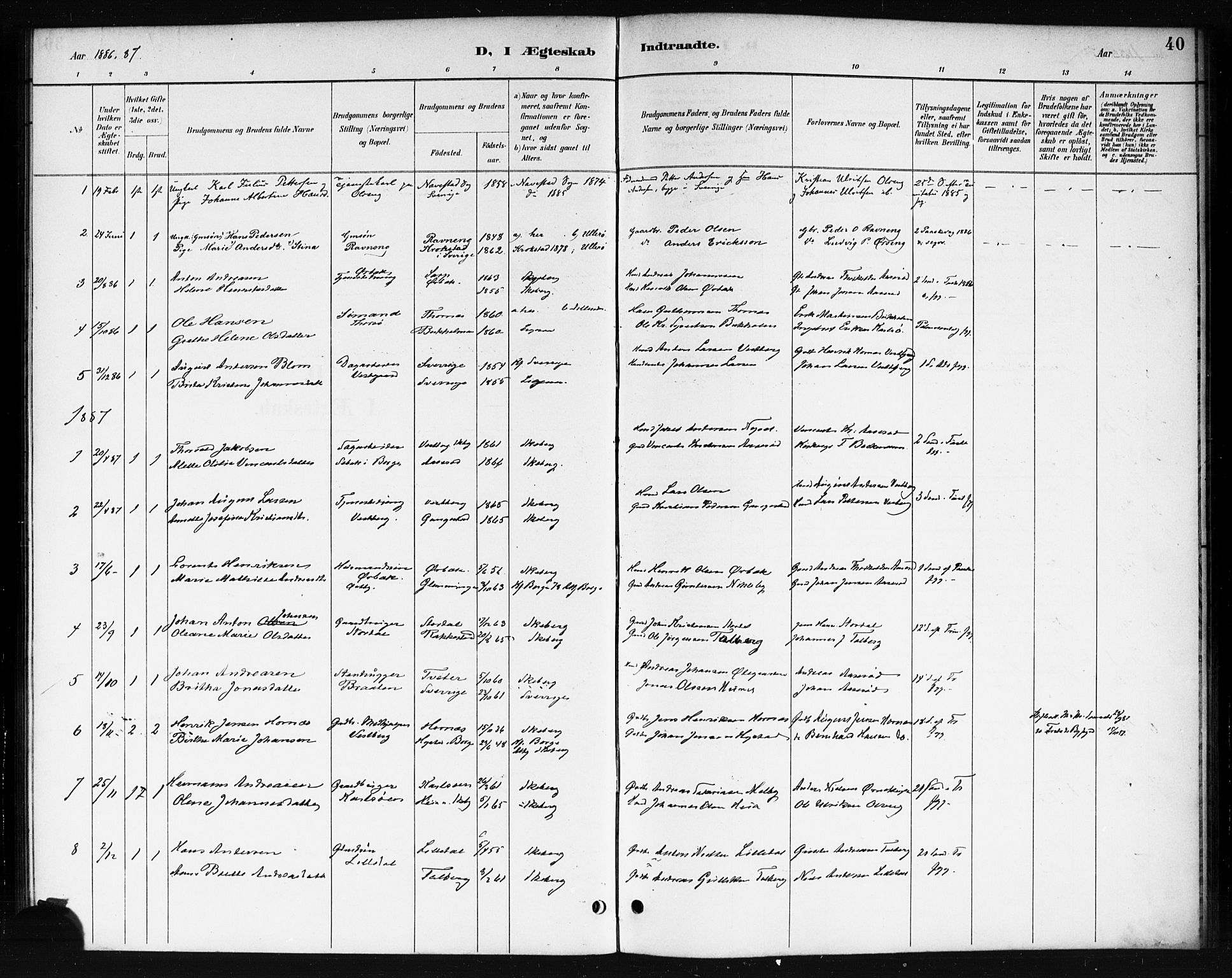 Skjeberg prestekontor Kirkebøker, SAO/A-10923/F/Fb/L0001: Ministerialbok nr. II 1, 1886-1894, s. 40