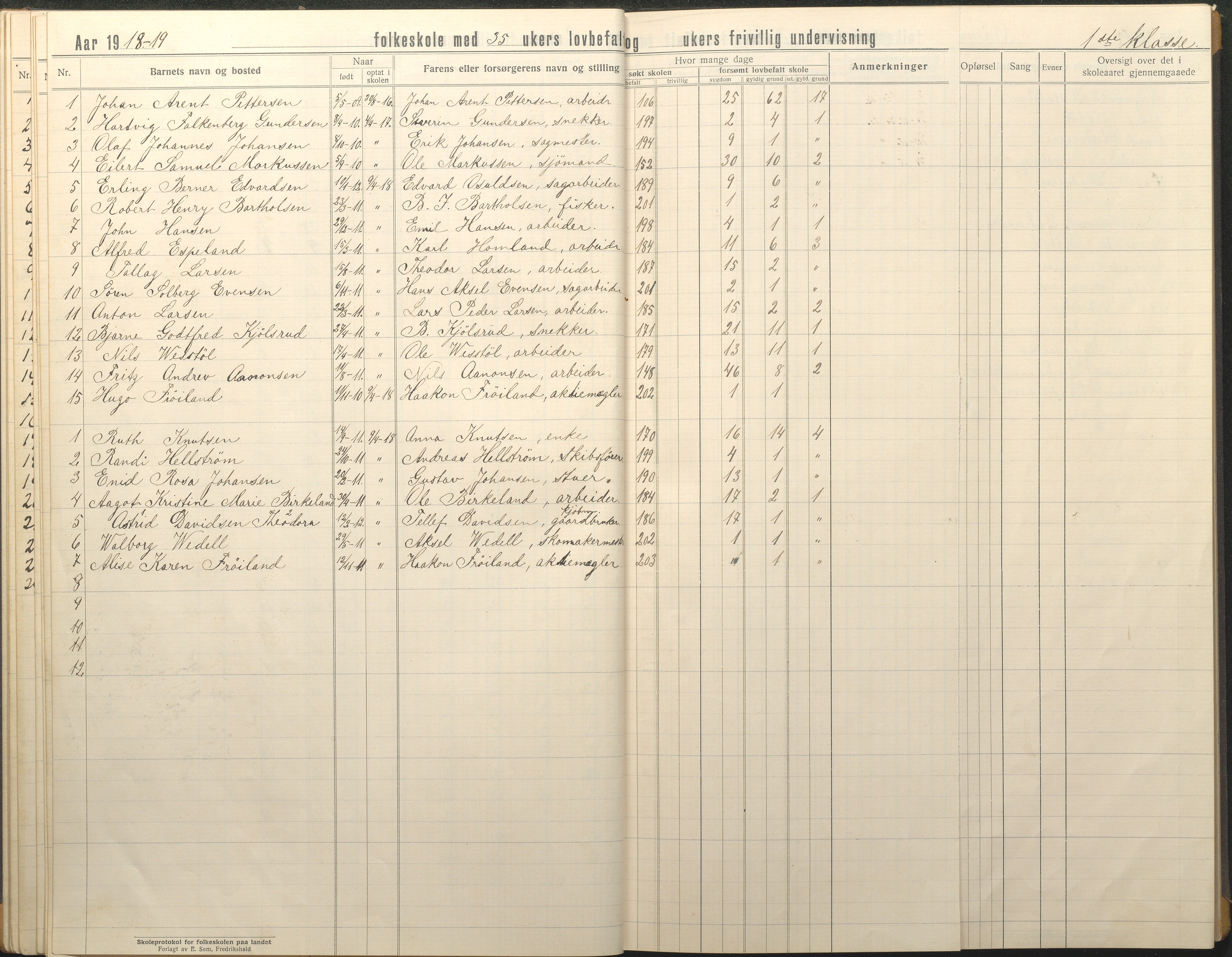 Øyestad kommune frem til 1979, AAKS/KA0920-PK/06/06G/L0012: Skoleprotokoll, 1919-1926