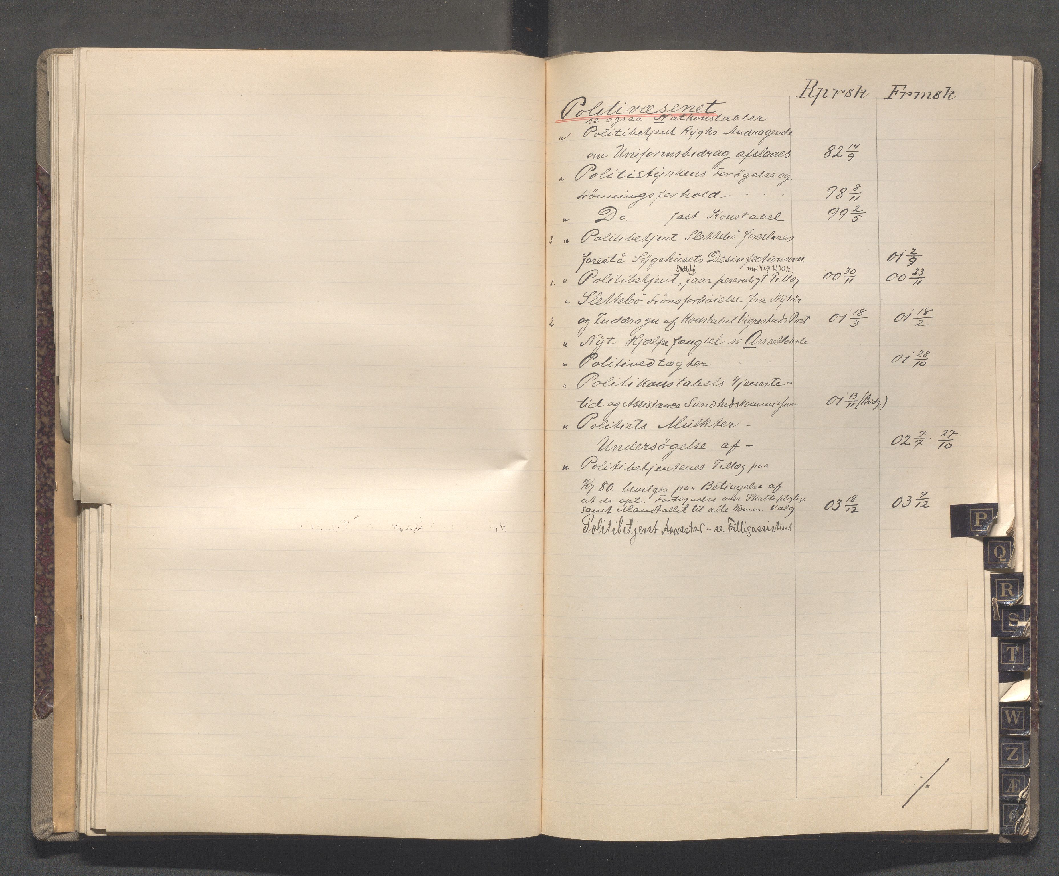 Egersund kommune (Ladested) - Formannskapet, IKAR/K-100502/C/Cb/L0001: Saksregister, 1880-1903, s. 81