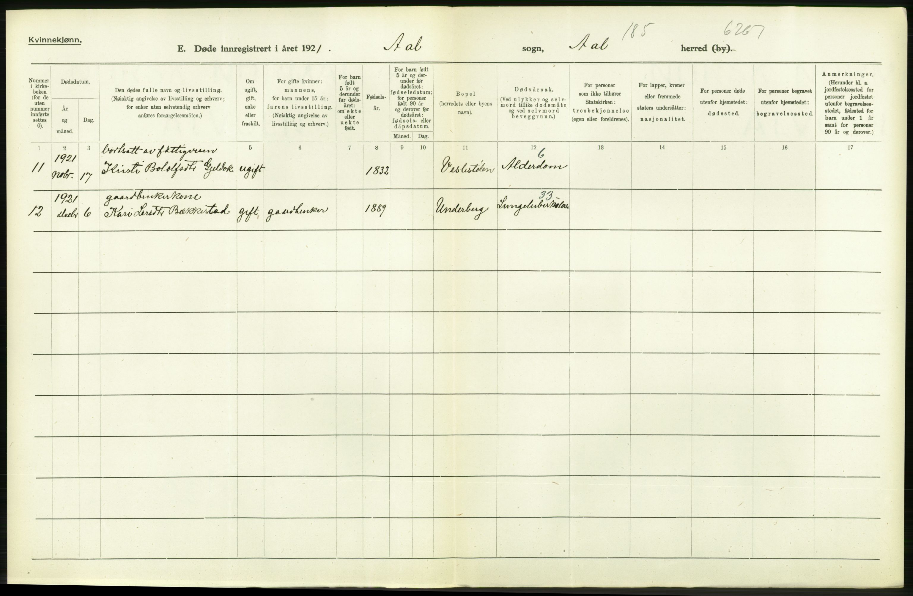 Statistisk sentralbyrå, Sosiodemografiske emner, Befolkning, AV/RA-S-2228/D/Df/Dfc/Dfca/L0020: Buskerud fylke: Døde. Byer og bygder., 1921, s. 210