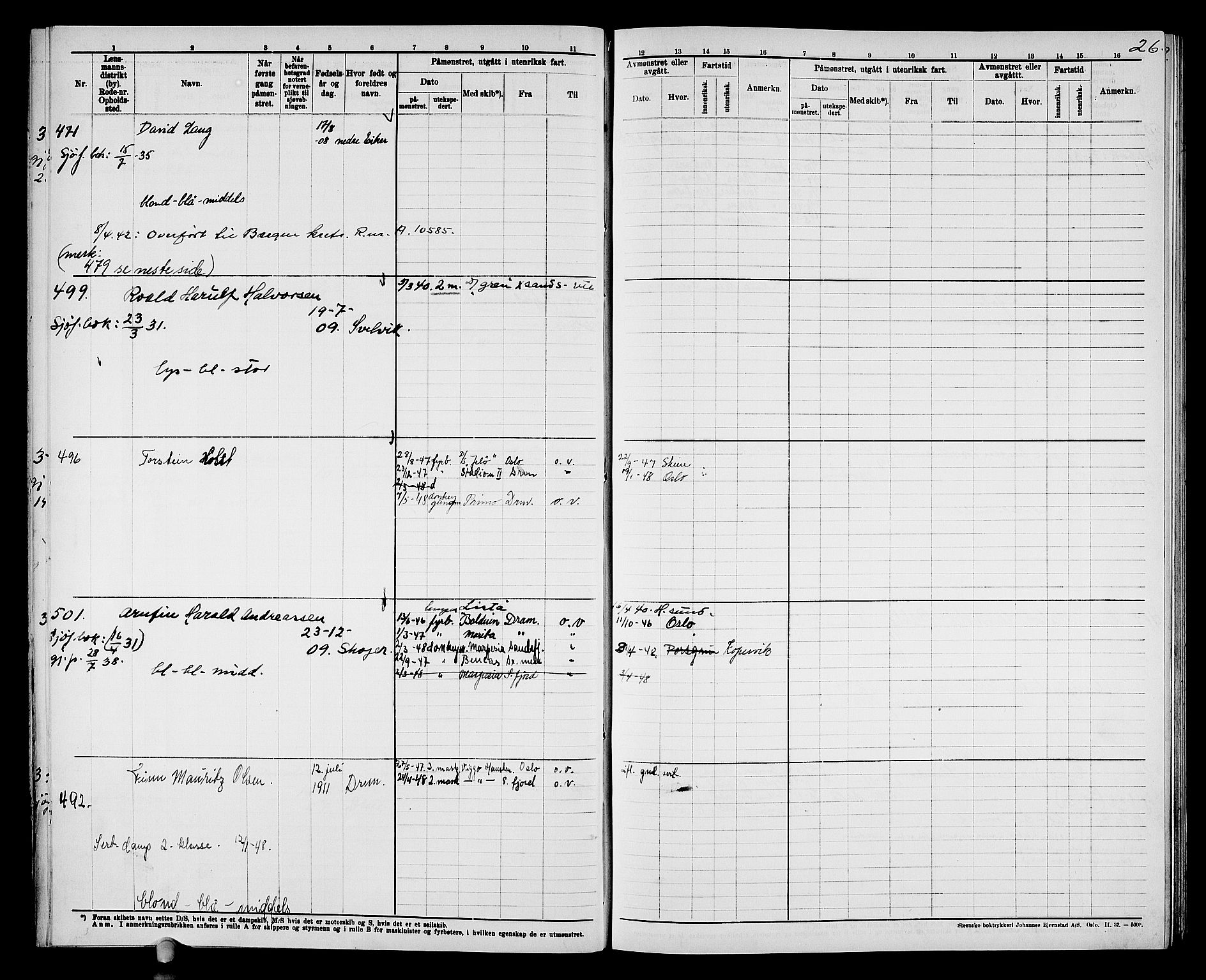 Drammen innrulleringsdistrikt, SAKO/A-781/F/Fd/L0004: Maskinist- og fyrbøterrulle, 1904-1948, s. 32