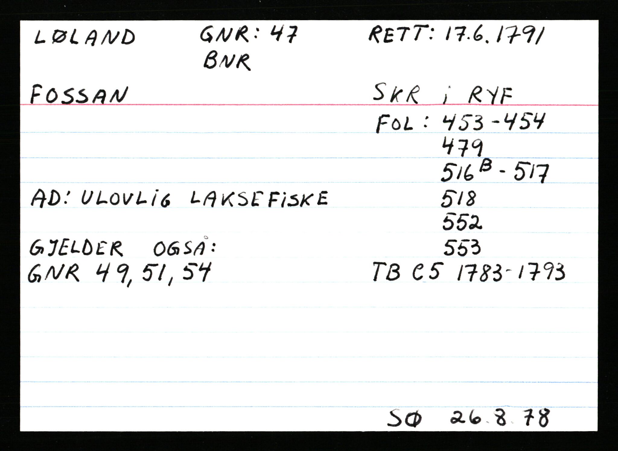 Statsarkivet i Stavanger, AV/SAST-A-101971/03/Y/Ym/L0037: Åstedskort sortert etter gårdsnavn: Lædre - Mauland, 1600-1950, s. 115