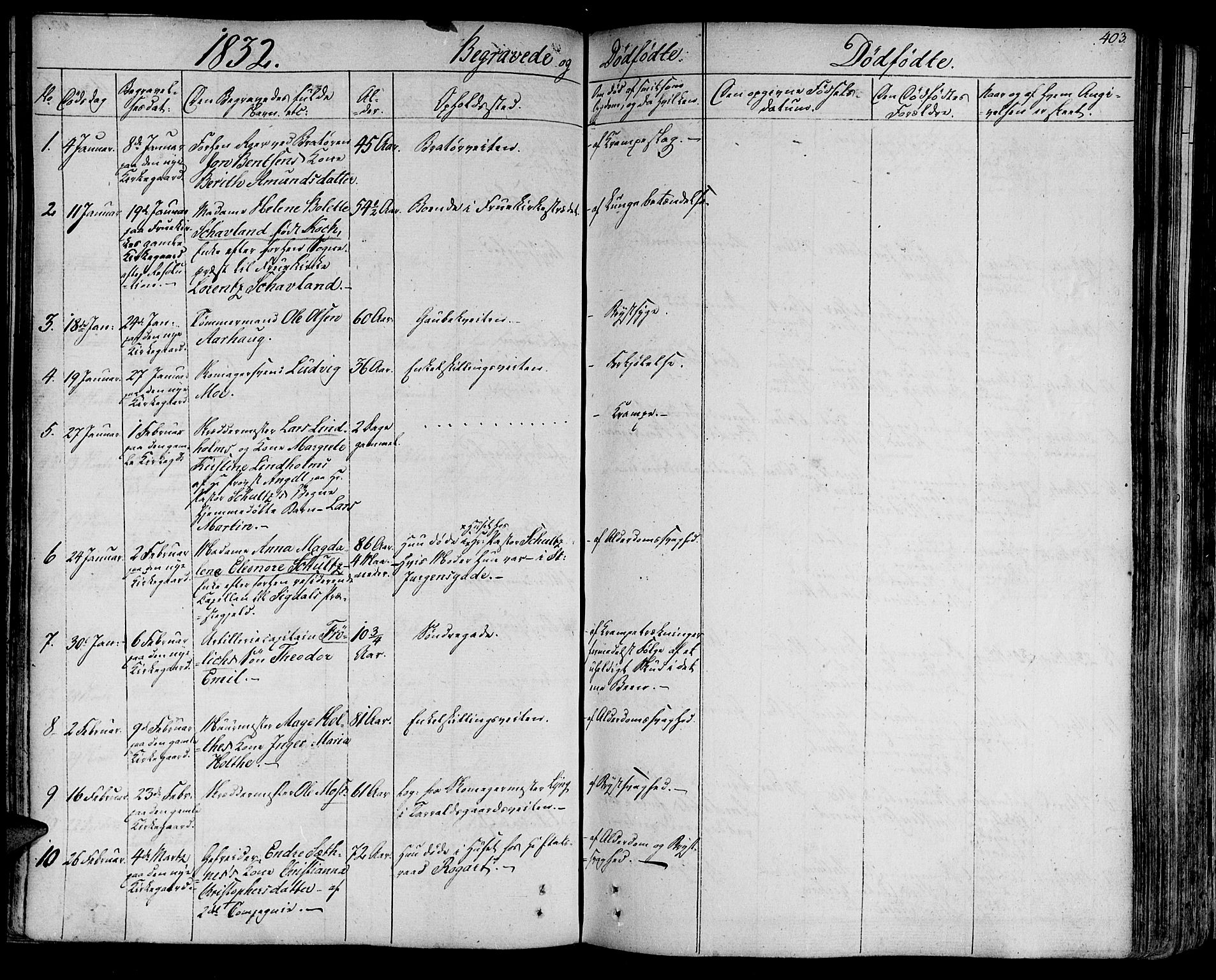 Ministerialprotokoller, klokkerbøker og fødselsregistre - Sør-Trøndelag, AV/SAT-A-1456/602/L0109: Ministerialbok nr. 602A07, 1821-1840, s. 403