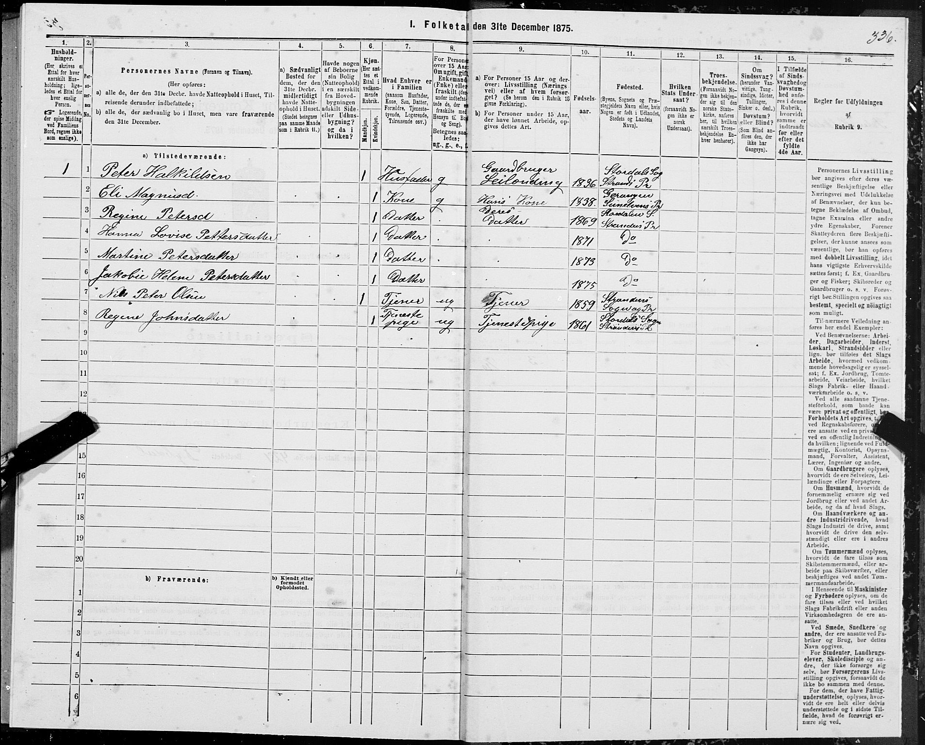 SAT, Folketelling 1875 for 1525P Stranda prestegjeld, 1875, s. 2336