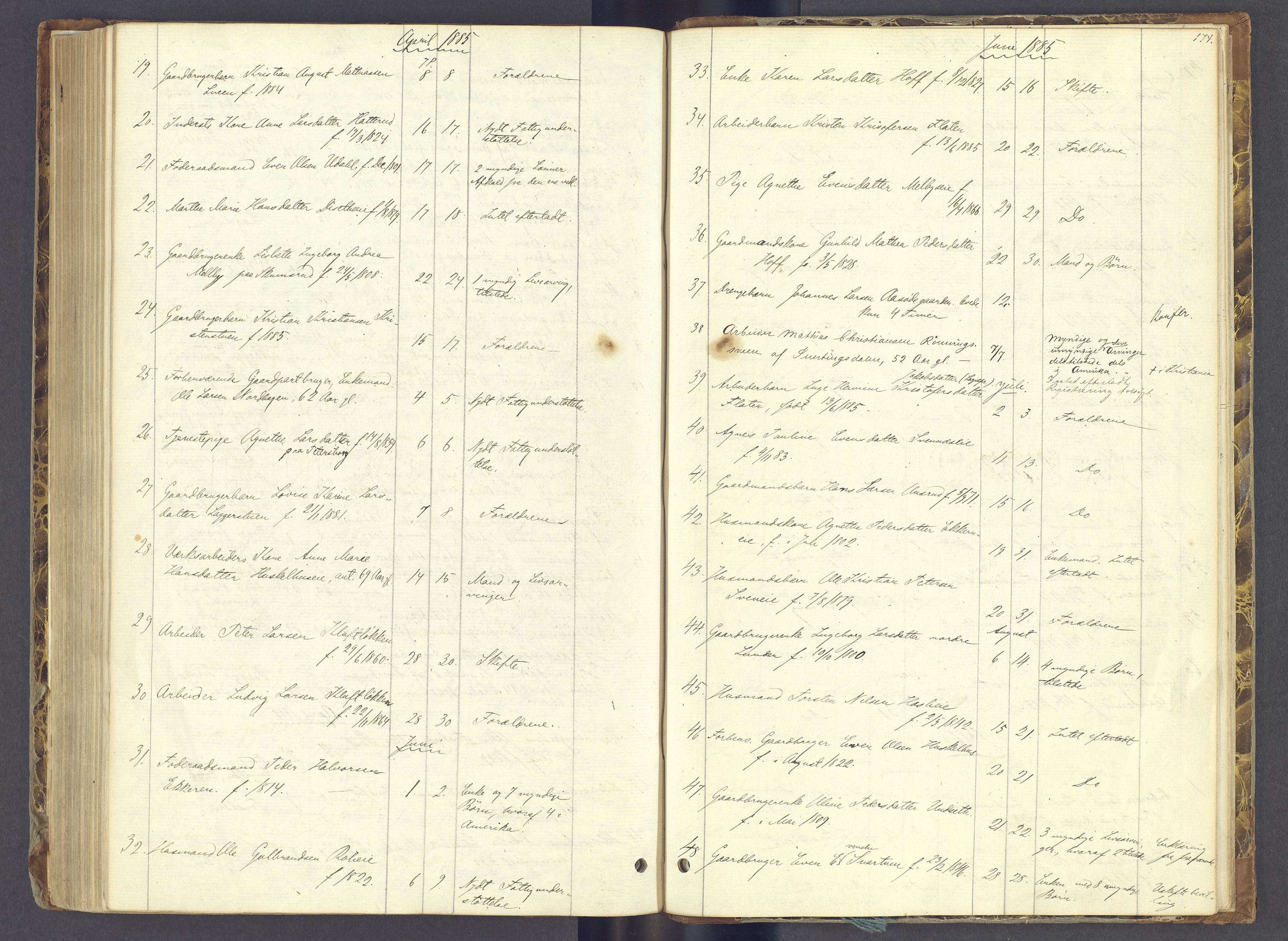Toten tingrett, AV/SAH-TING-006/J/Jl/L0002: Dødsfallsjournal, 1868-1892, s. 173b-174a