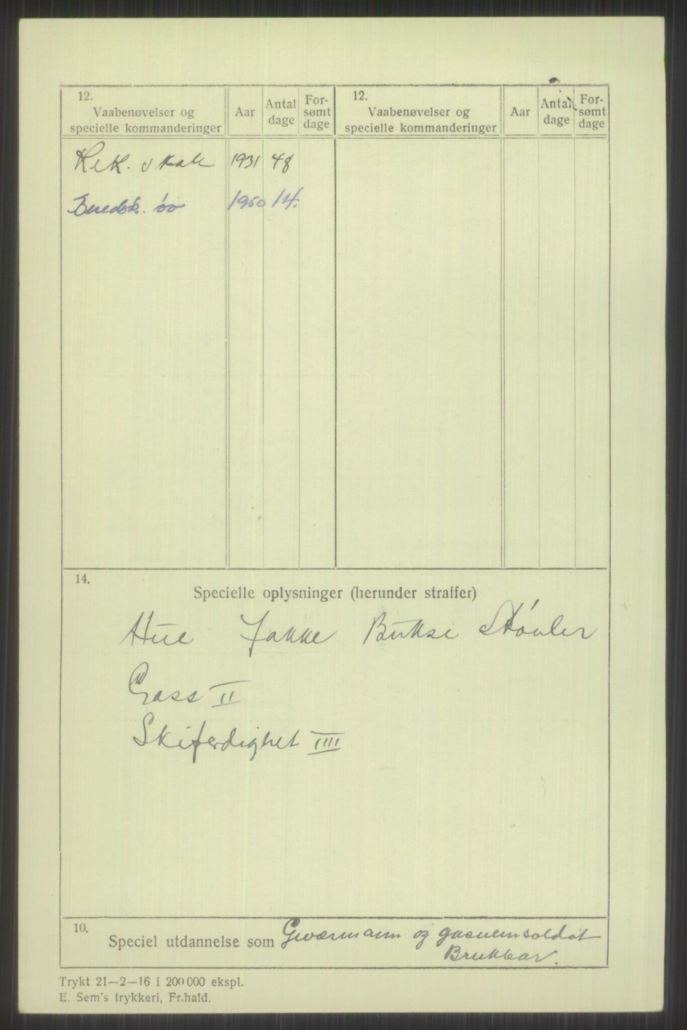 Forsvaret, Troms infanteriregiment nr. 16, AV/RA-RAFA-3146/P/Pa/L0015: Rulleblad for regimentets menige mannskaper, årsklasse 1931, 1931, s. 964