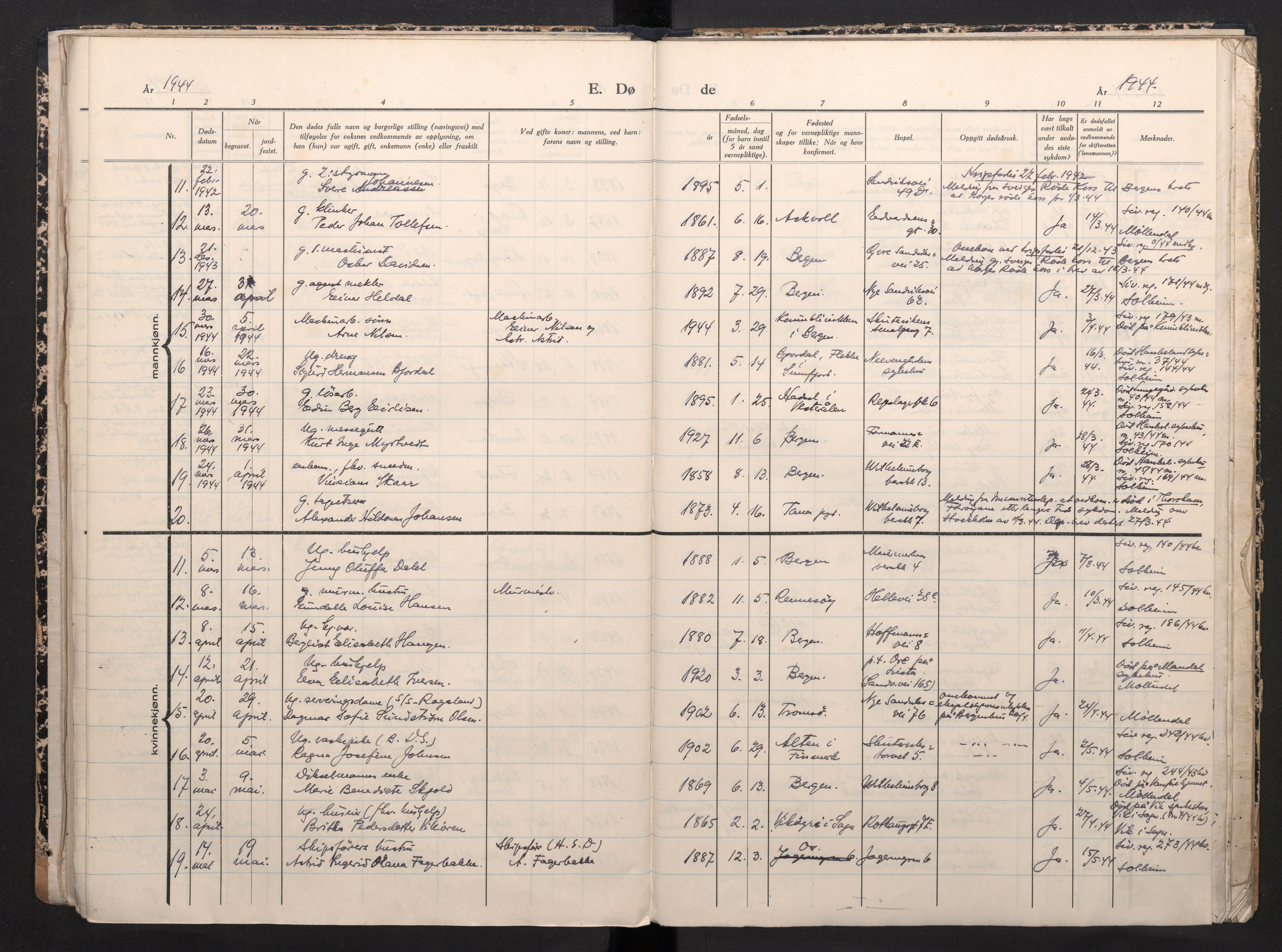 Sandviken Sokneprestembete, SAB/A-77601/H/Ha: Ministerialbok nr. H 1, 1942-1945