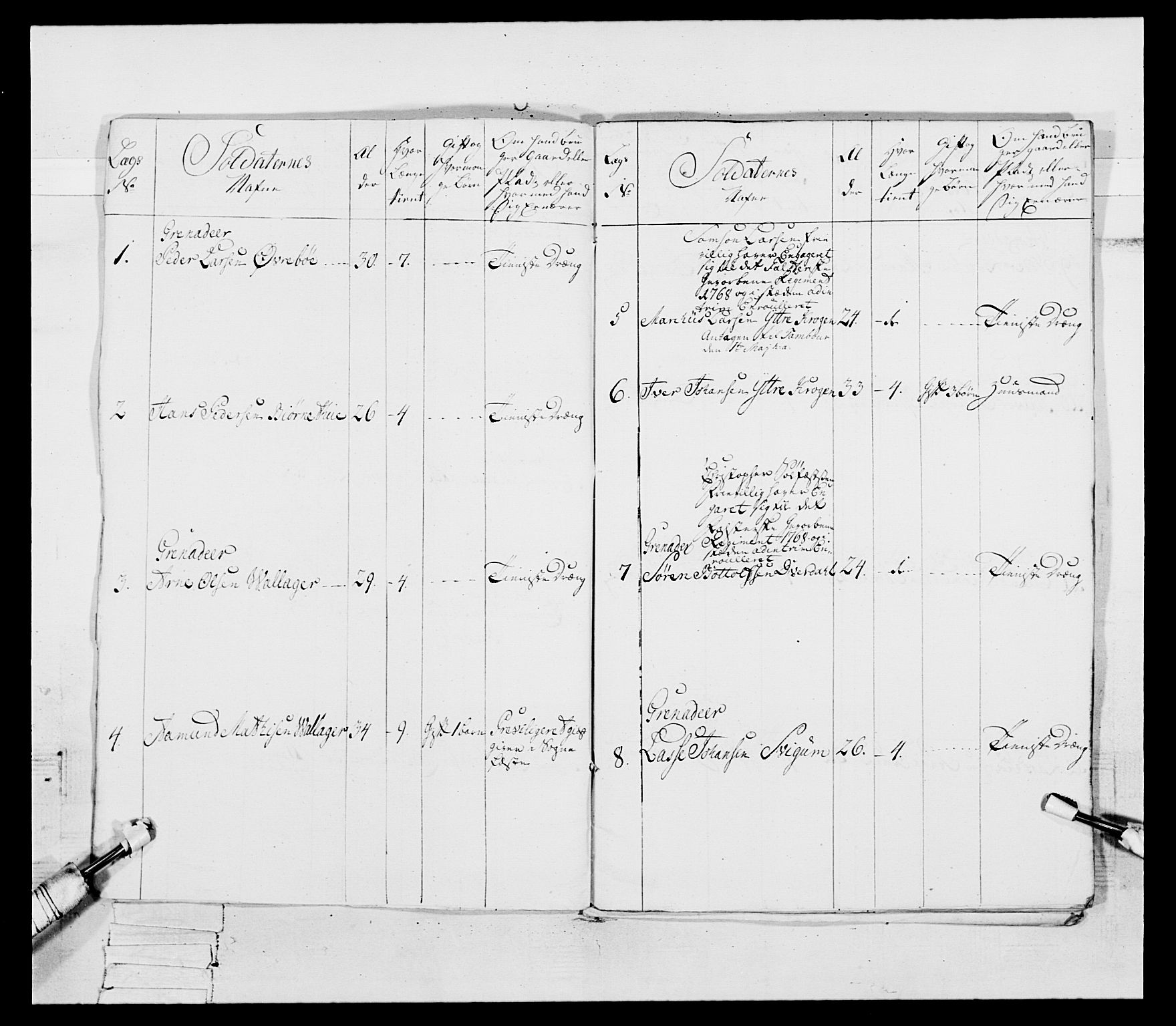 Generalitets- og kommissariatskollegiet, Det kongelige norske kommissariatskollegium, RA/EA-5420/E/Eh/L0092: 2. Bergenhusiske nasjonale infanteriregiment, 1769-1771, s. 332