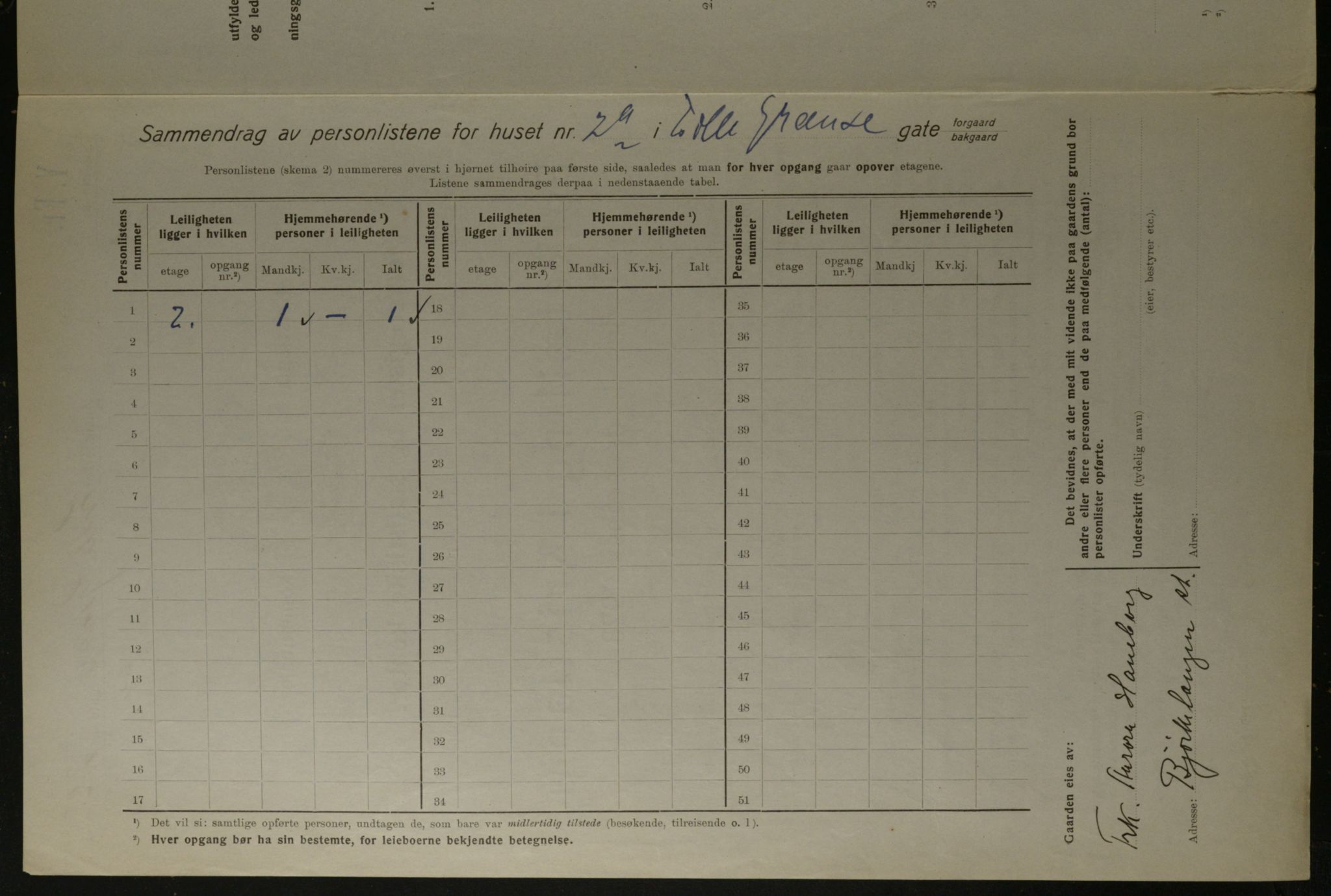 OBA, Kommunal folketelling 1.12.1923 for Kristiania, 1923, s. 63905