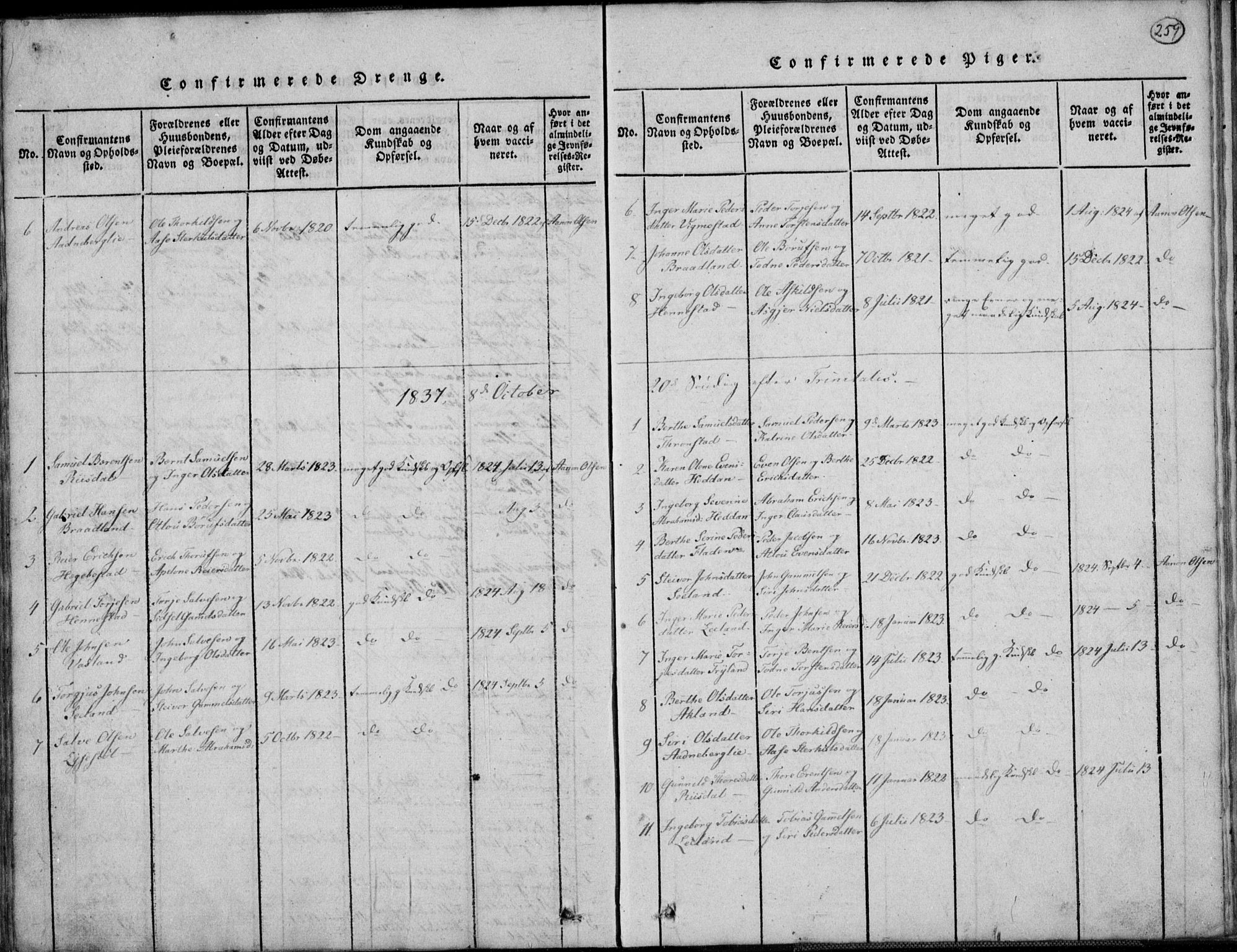 Nord-Audnedal sokneprestkontor, SAK/1111-0032/F/Fb/Fbb/L0001: Klokkerbok nr. B 1, 1816-1858, s. 259