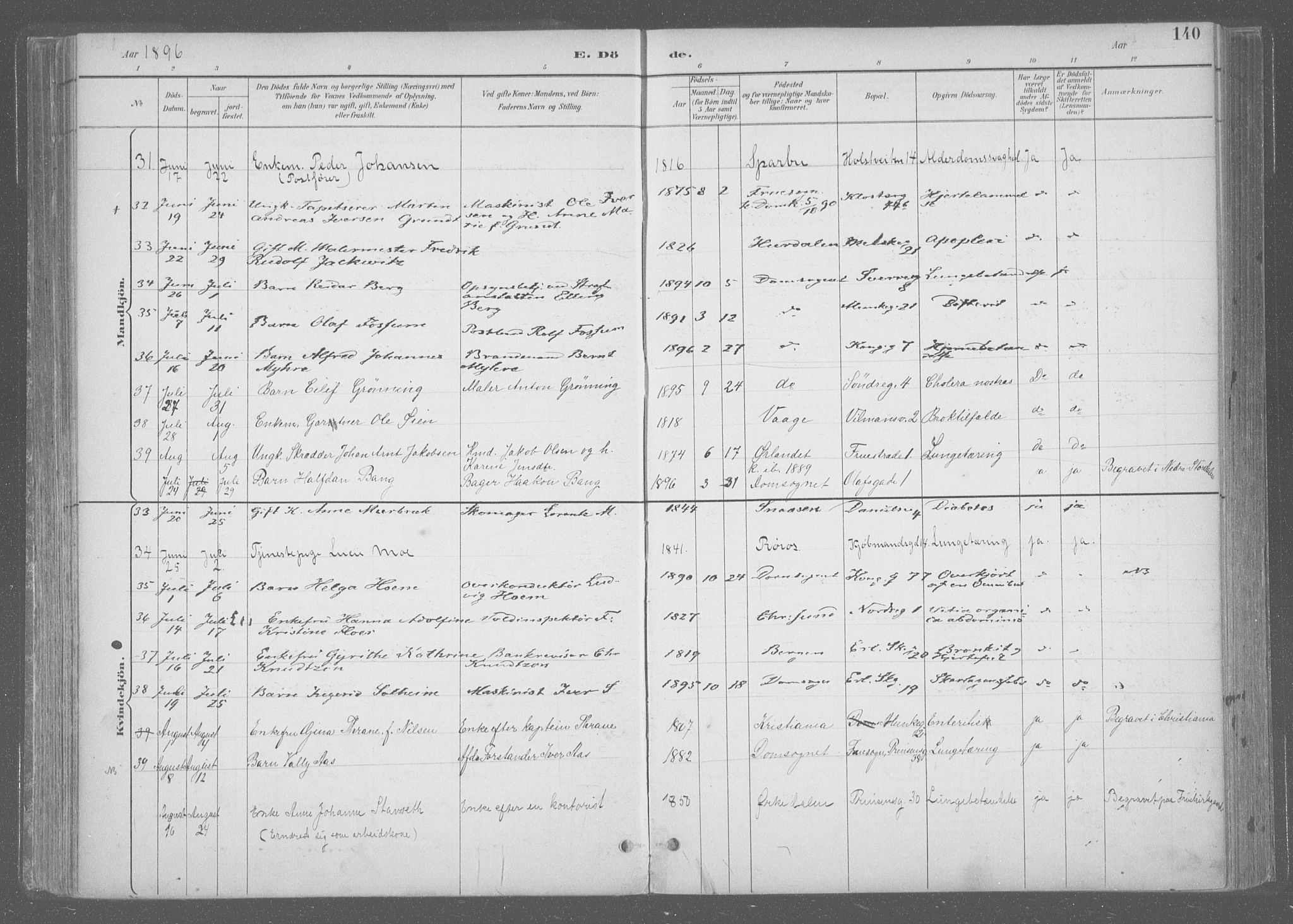 Ministerialprotokoller, klokkerbøker og fødselsregistre - Sør-Trøndelag, SAT/A-1456/601/L0064: Ministerialbok nr. 601A31, 1891-1911, s. 140