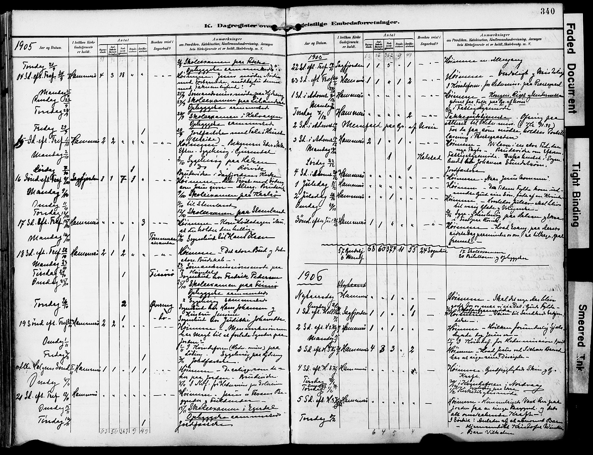 Ministerialprotokoller, klokkerbøker og fødselsregistre - Nordland, SAT/A-1459/859/L0848: Ministerialbok nr. 859A08, 1900-1912, s. 340