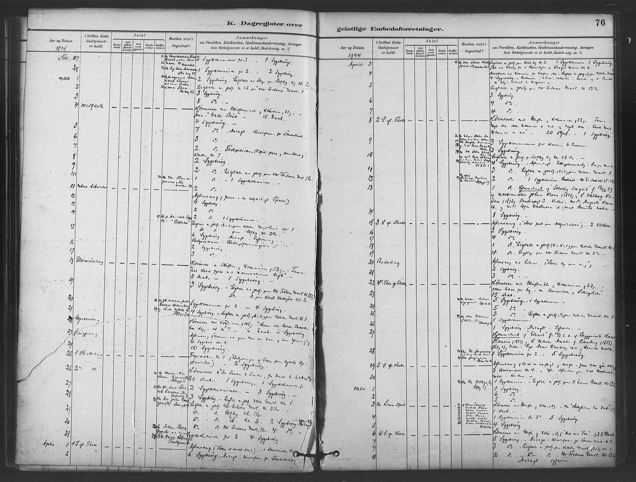 Paulus prestekontor Kirkebøker, AV/SAO-A-10871/I/Ib/L0001: Dagsregister nr. II 1, 1882-1910, s. 76