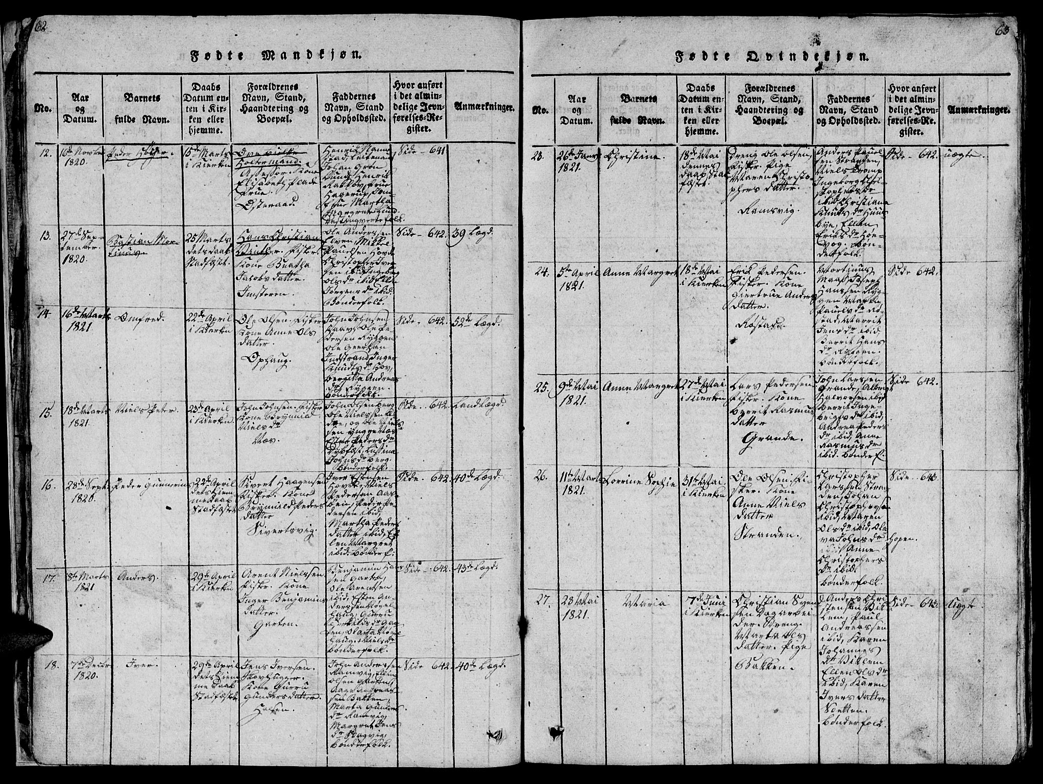 Ministerialprotokoller, klokkerbøker og fødselsregistre - Sør-Trøndelag, SAT/A-1456/659/L0744: Klokkerbok nr. 659C01, 1818-1825, s. 62-63