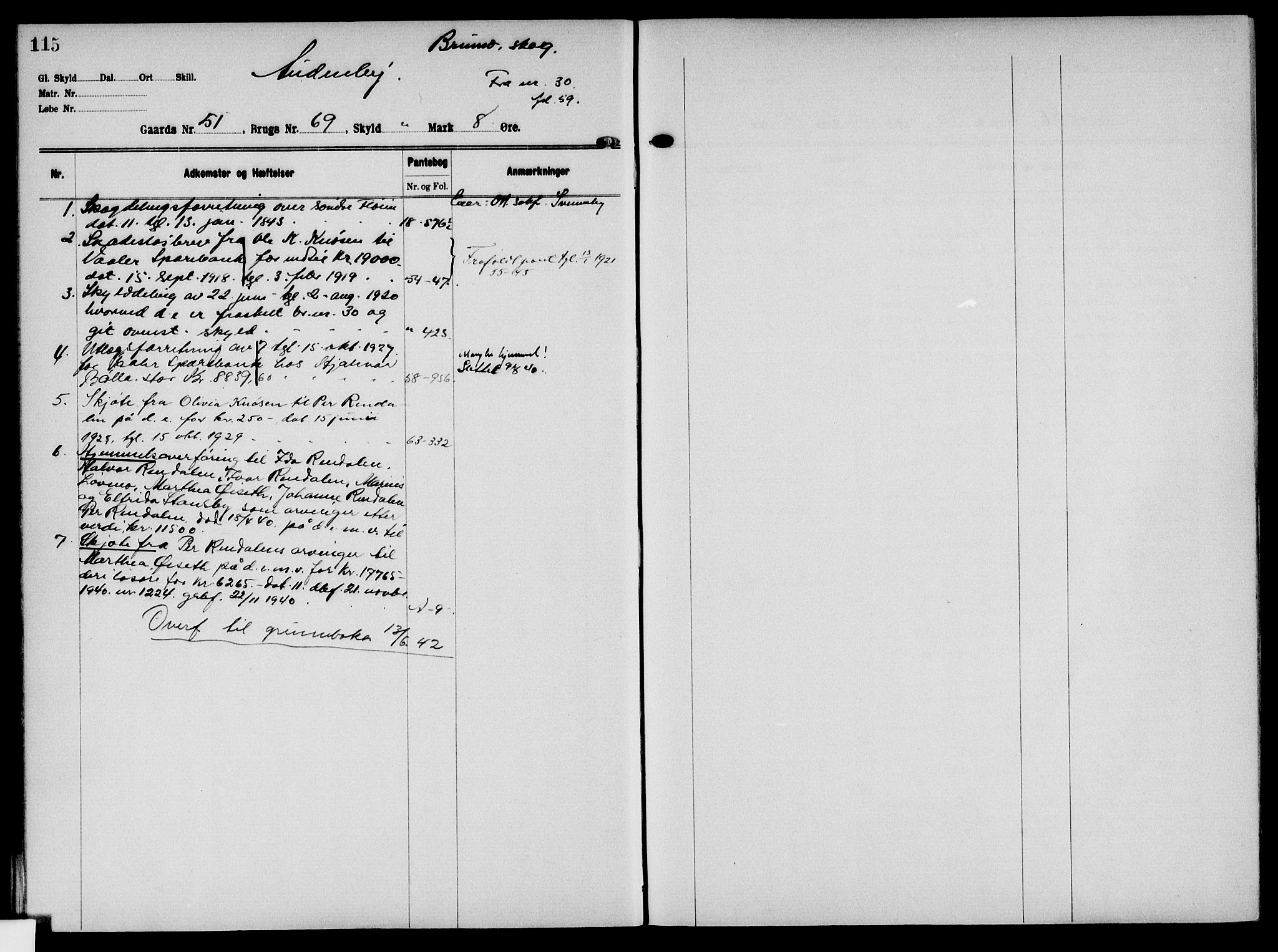 Solør tingrett, AV/SAH-TING-008/H/Ha/Hak/L0004: Panteregister nr. IV, 1900-1935, s. 115