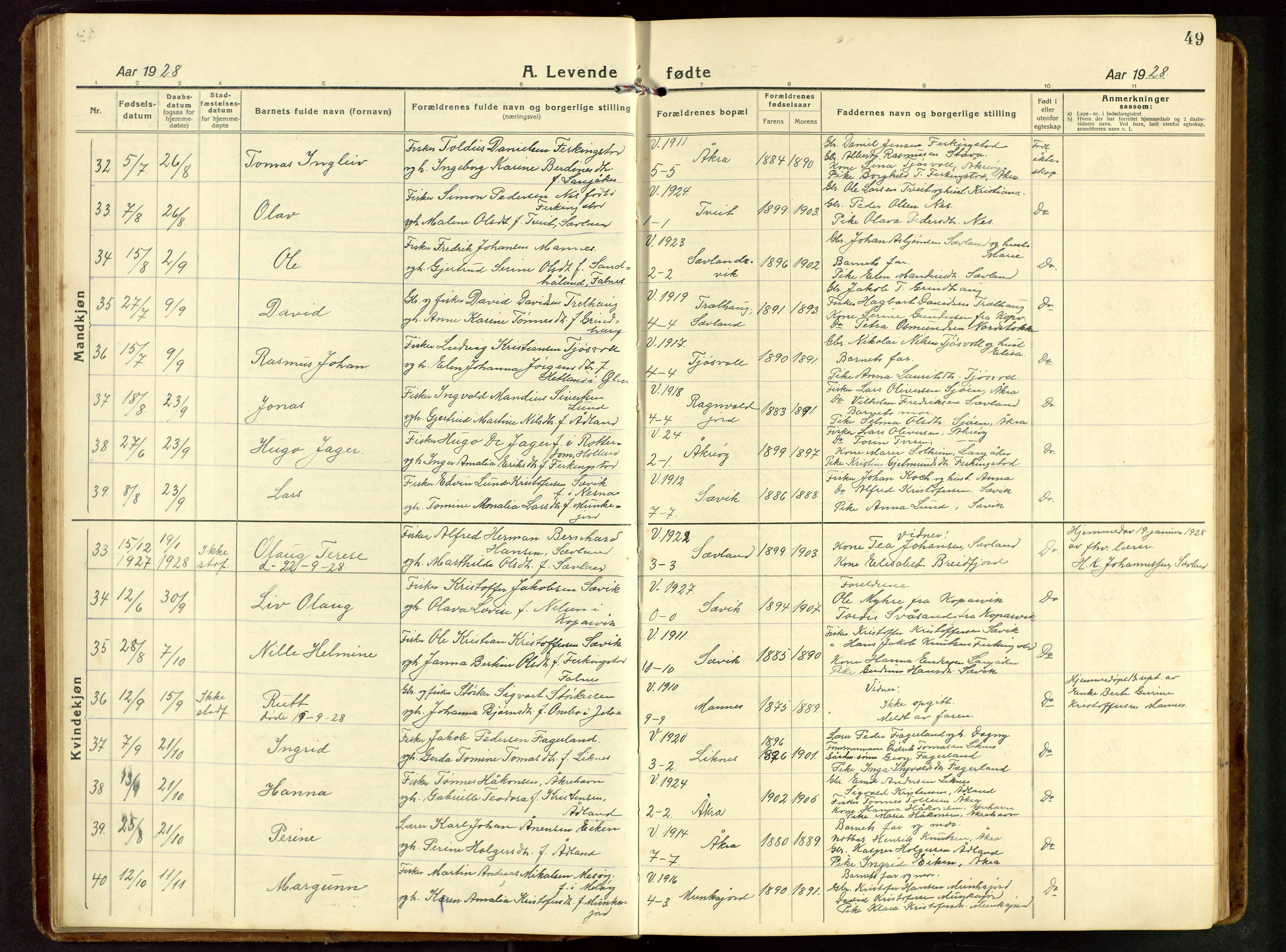 Kopervik sokneprestkontor, AV/SAST-A-101850/H/Ha/Hab/L0014: Klokkerbok nr. B 14, 1922-1947, s. 49