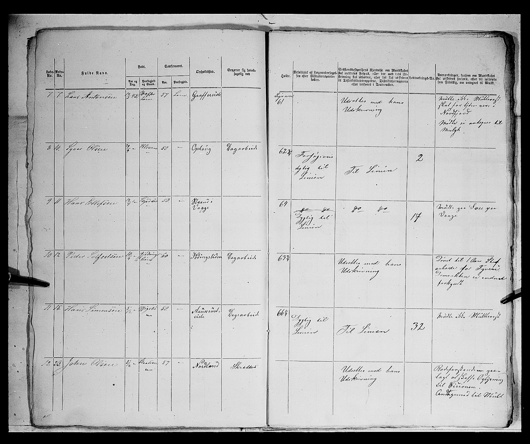 Fylkesmannen i Oppland, SAH/FYO-002/1/K/Kg/L1175: Heidal, Sel, Vågå, Lom og Skjåk, 1860-1879, s. 225