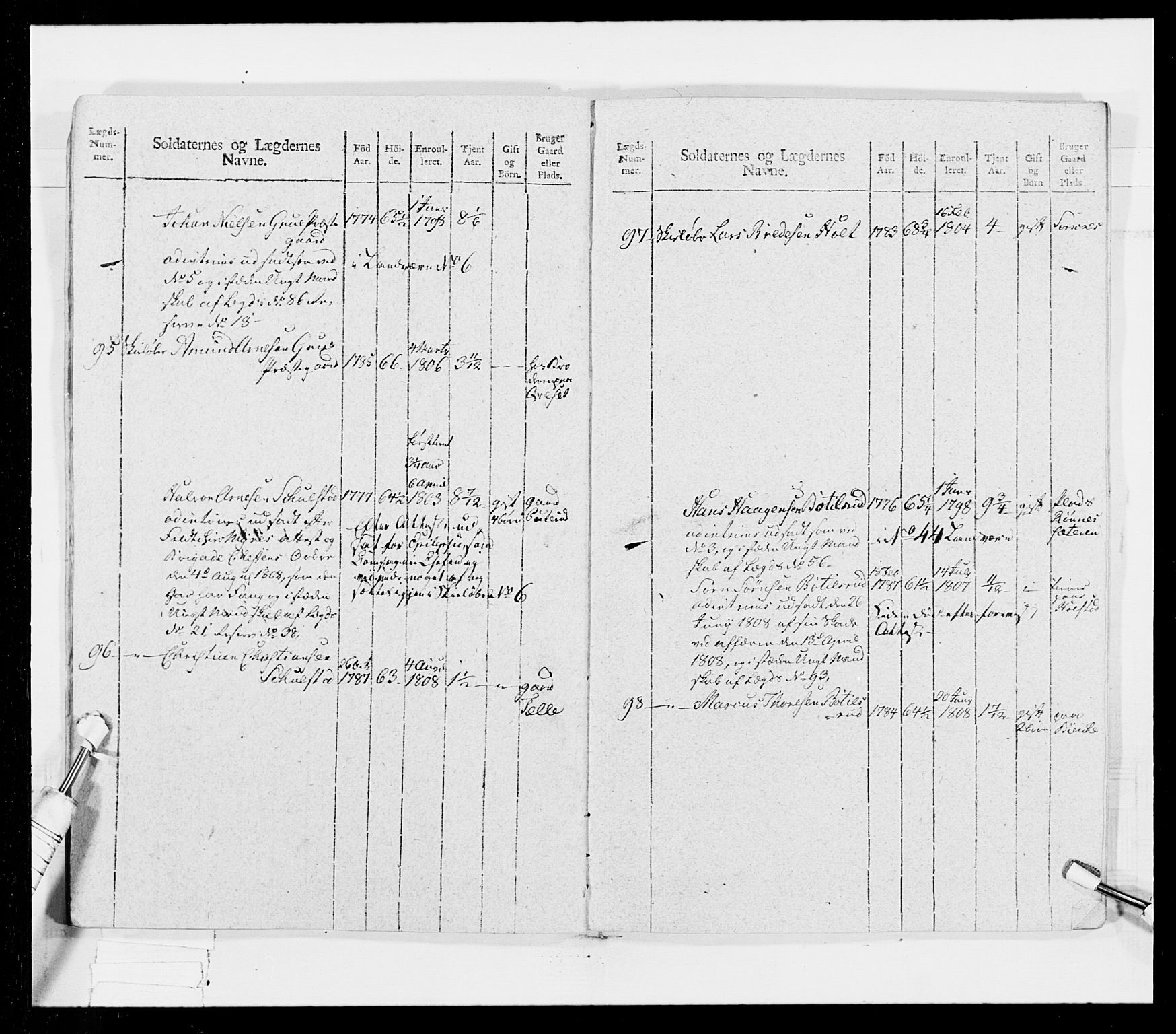 Generalitets- og kommissariatskollegiet, Det kongelige norske kommissariatskollegium, RA/EA-5420/E/Eh/L0026: Skiløperkompaniene, 1805-1810, s. 369