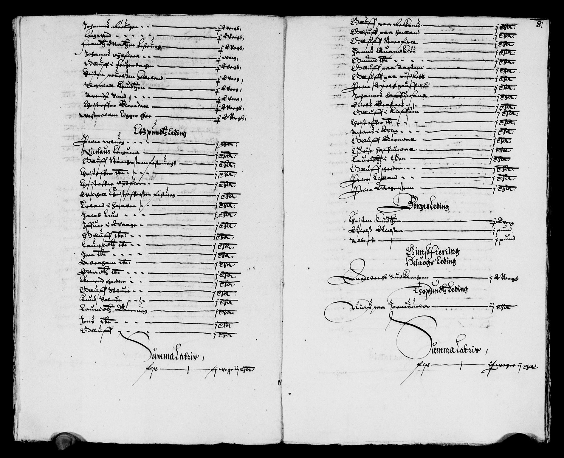 Rentekammeret inntil 1814, Reviderte regnskaper, Lensregnskaper, RA/EA-5023/R/Rb/Rbz/L0022: Nordlandenes len, 1629-1631