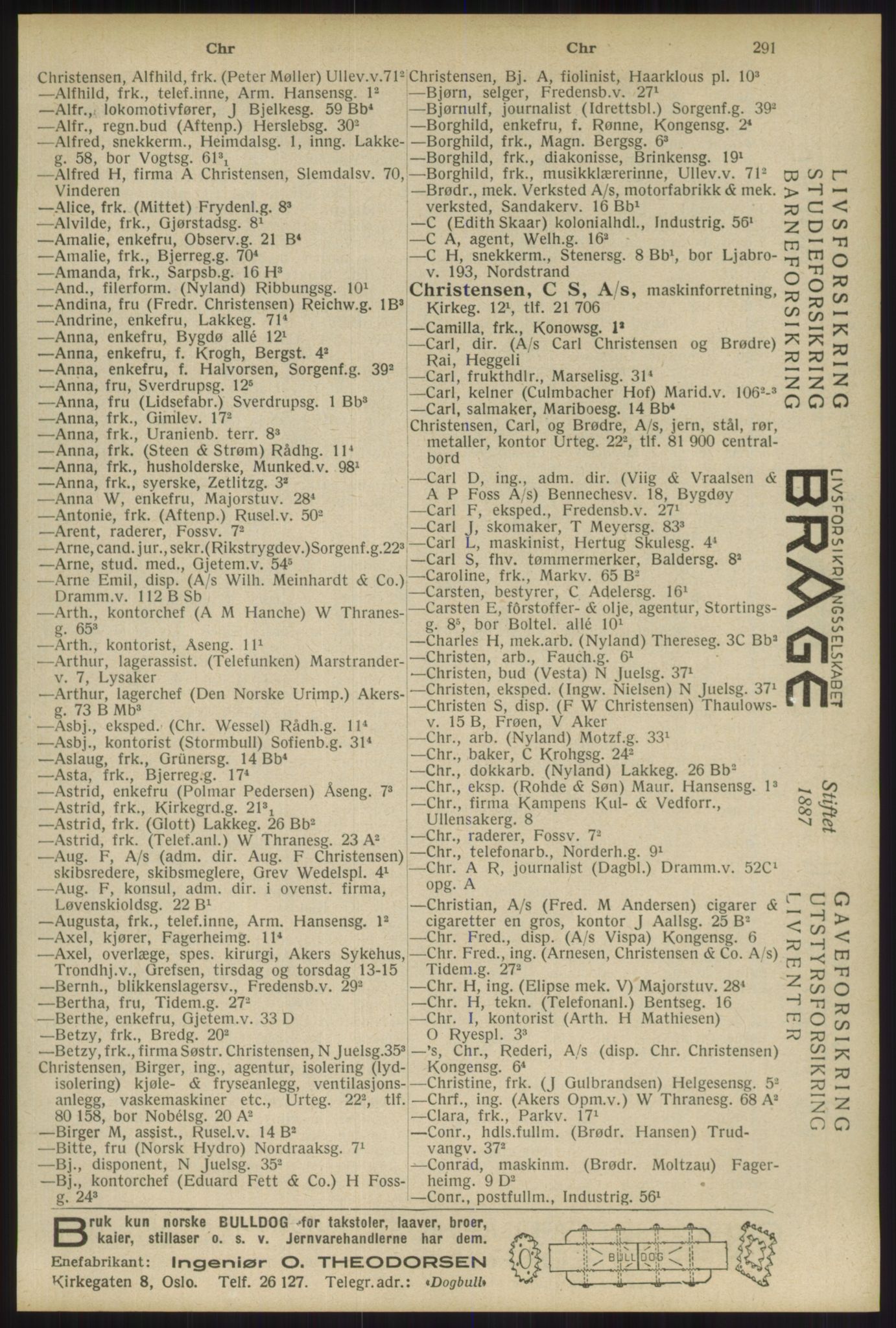 Kristiania/Oslo adressebok, PUBL/-, 1934, s. 291