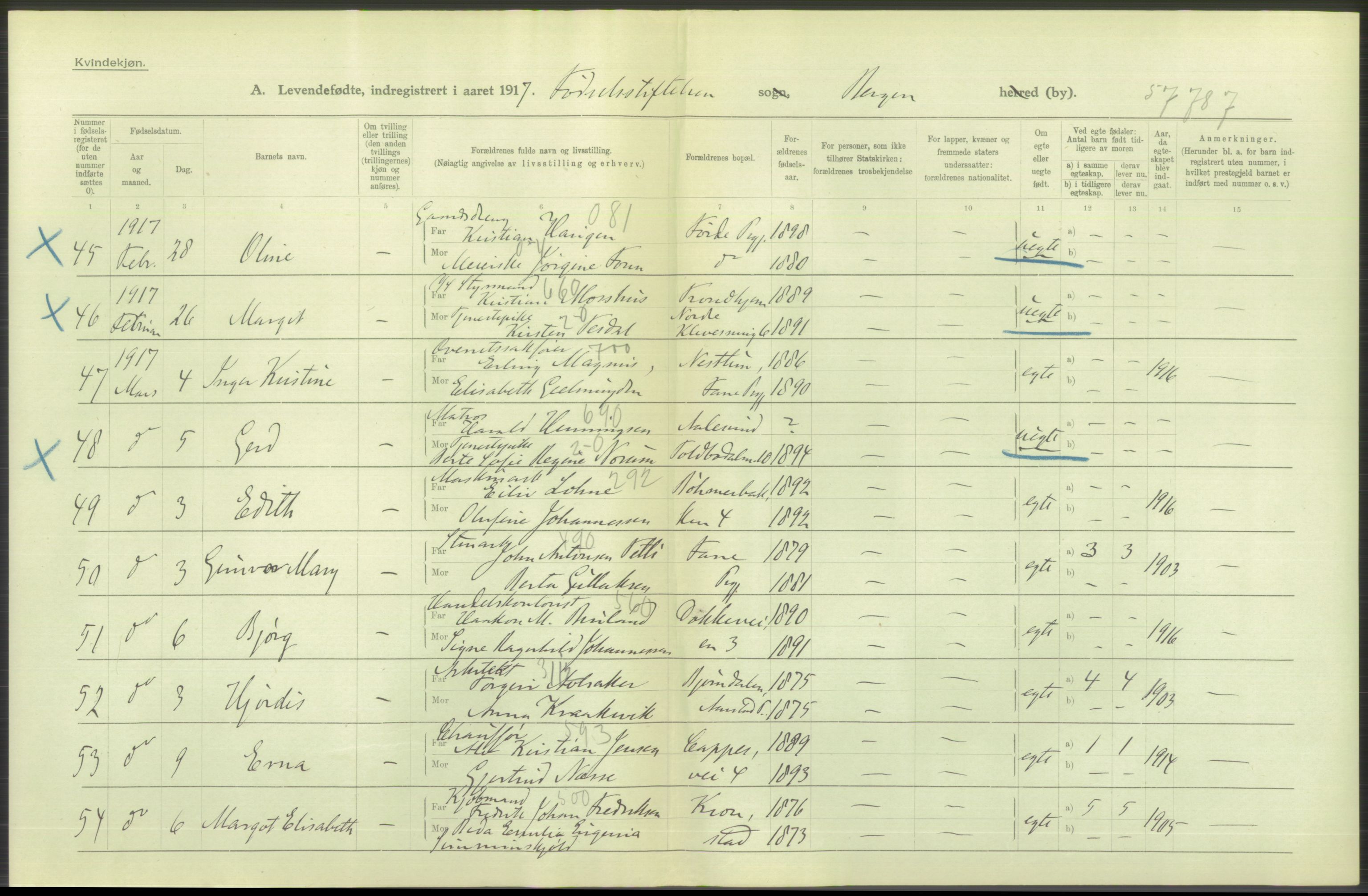 Statistisk sentralbyrå, Sosiodemografiske emner, Befolkning, AV/RA-S-2228/D/Df/Dfb/Dfbg/L0037: Bergen: Levendefødte menn og kvinner., 1917, s. 76