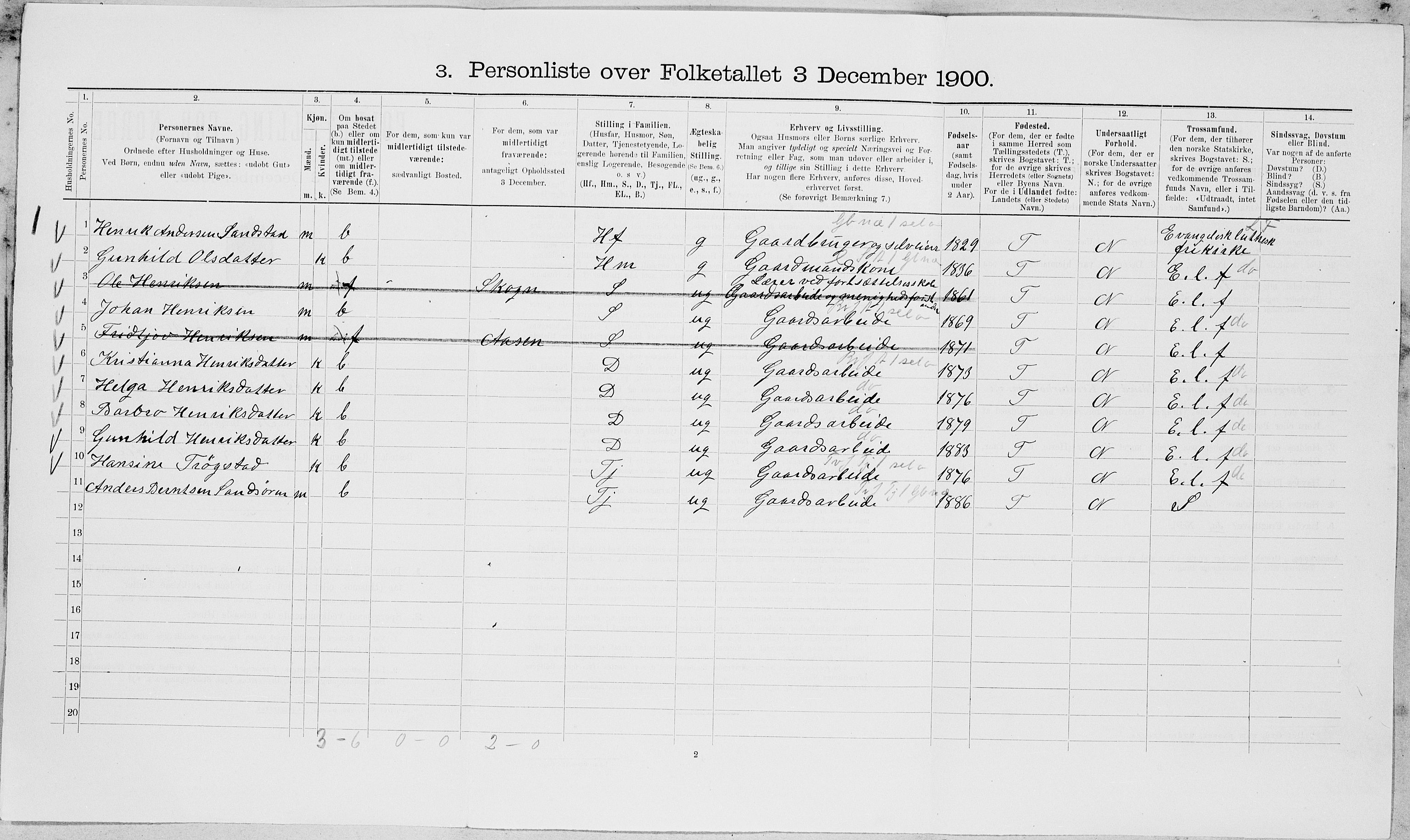 SAT, Folketelling 1900 for 1722 Ytterøy herred, 1900, s. 337