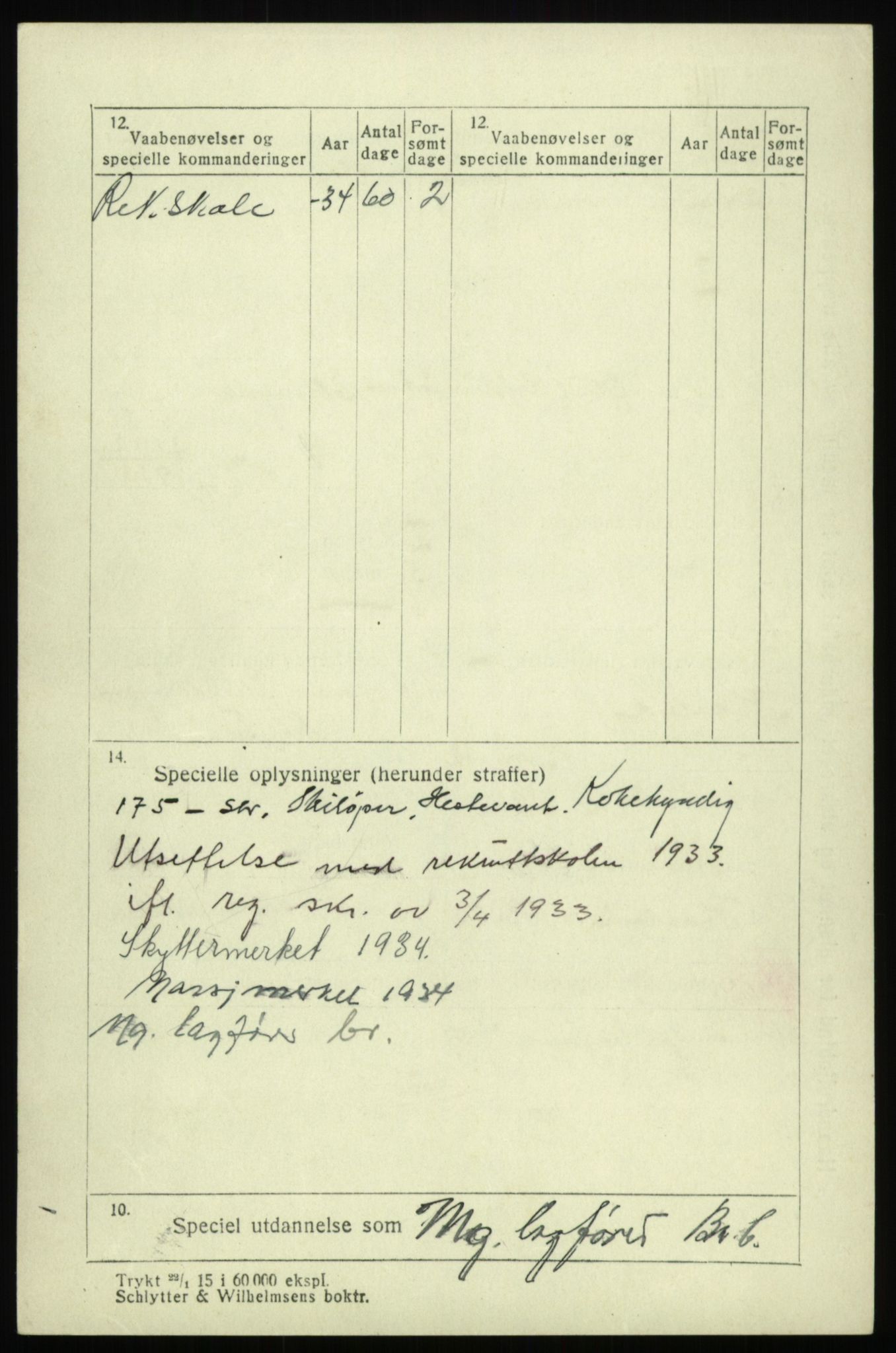 Forsvaret, Troms infanteriregiment nr. 16, AV/RA-RAFA-3146/P/Pa/L0017: Rulleblad for regimentets menige mannskaper, årsklasse 1933, 1933, s. 230