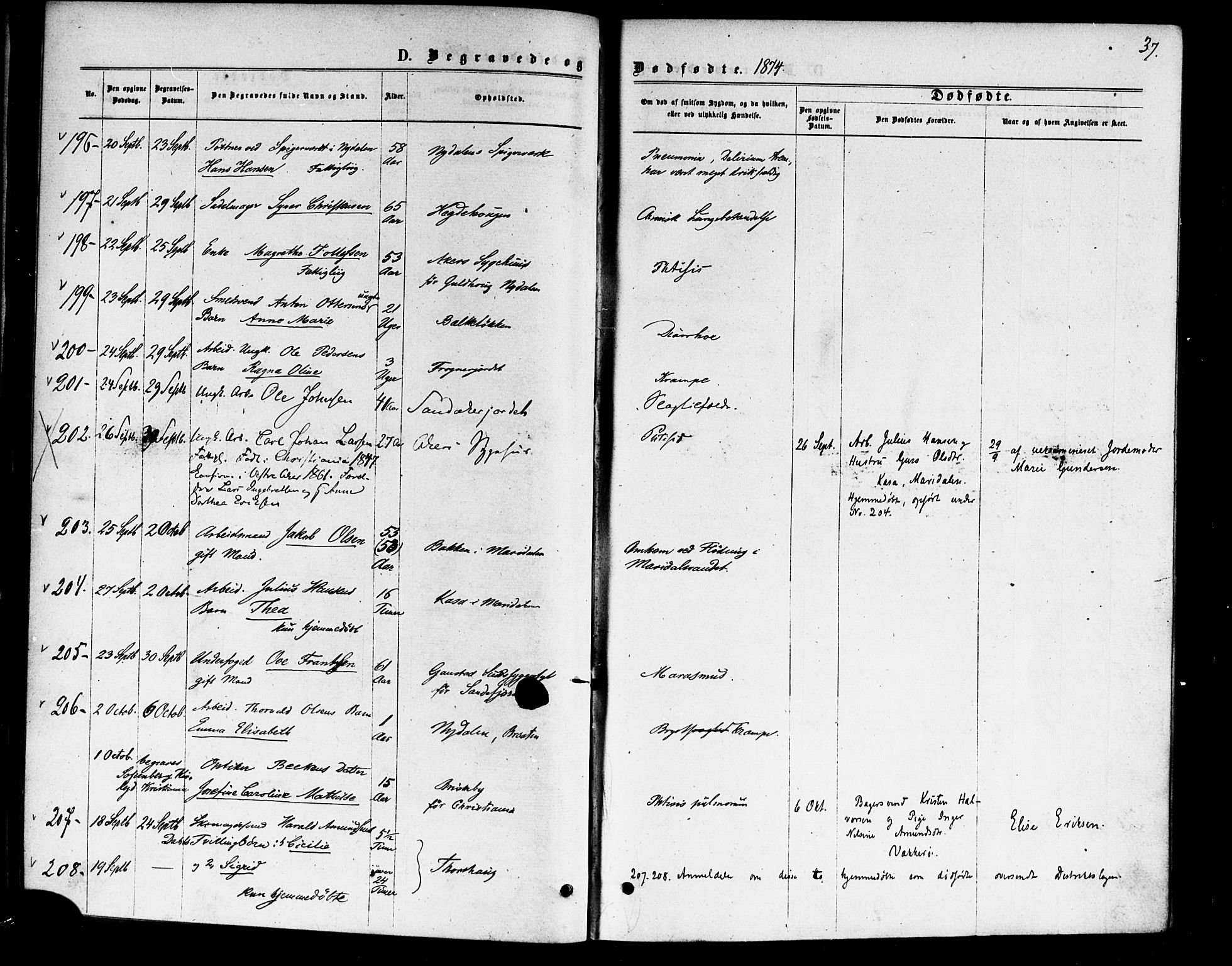 Vestre Aker prestekontor Kirkebøker, AV/SAO-A-10025/F/Fa/L0006: Ministerialbok nr. 6, 1873-1886, s. 37