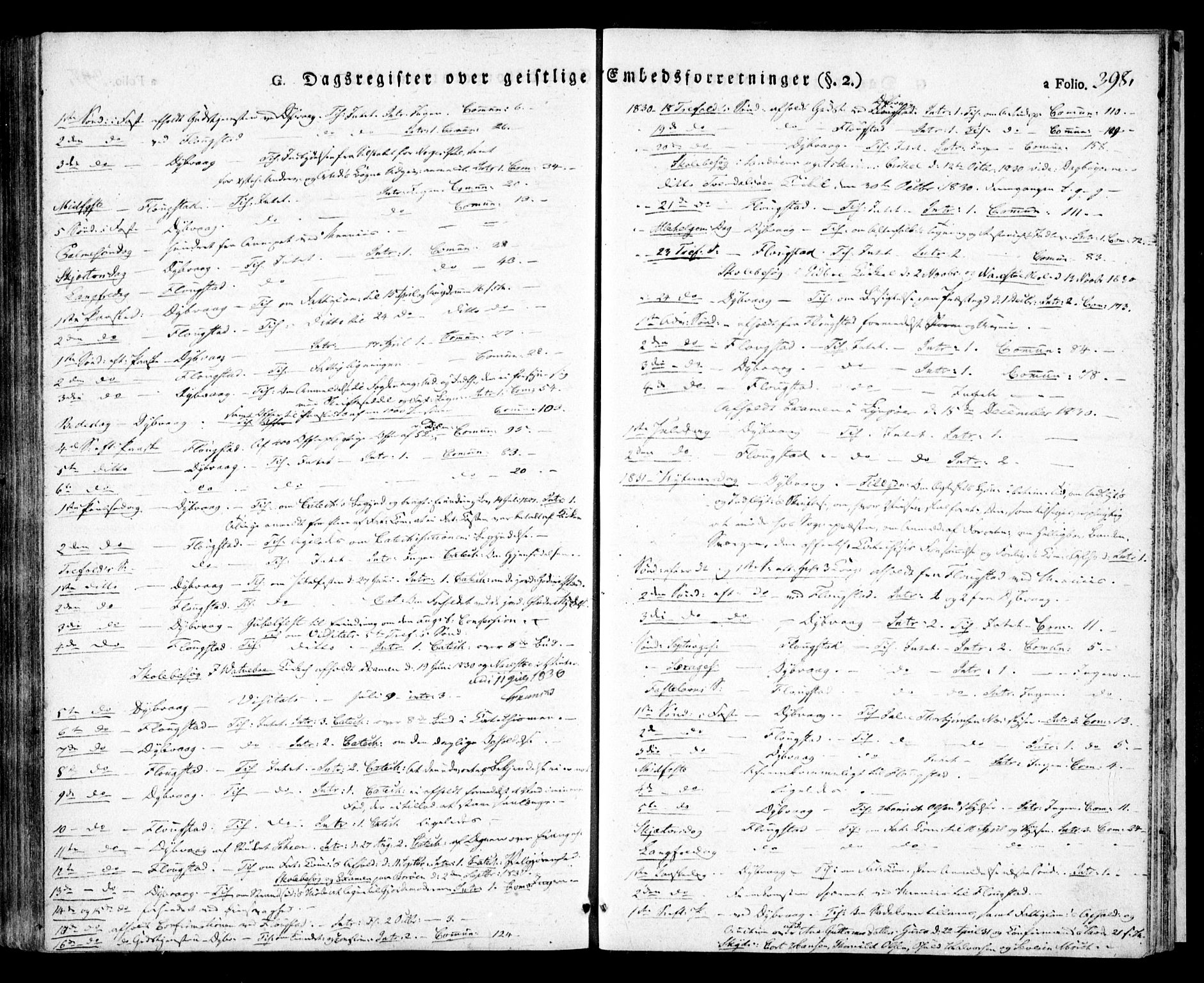 Dypvåg sokneprestkontor, AV/SAK-1111-0007/F/Fa/Faa/L0004: Ministerialbok nr. A 4, 1824-1840, s. 399