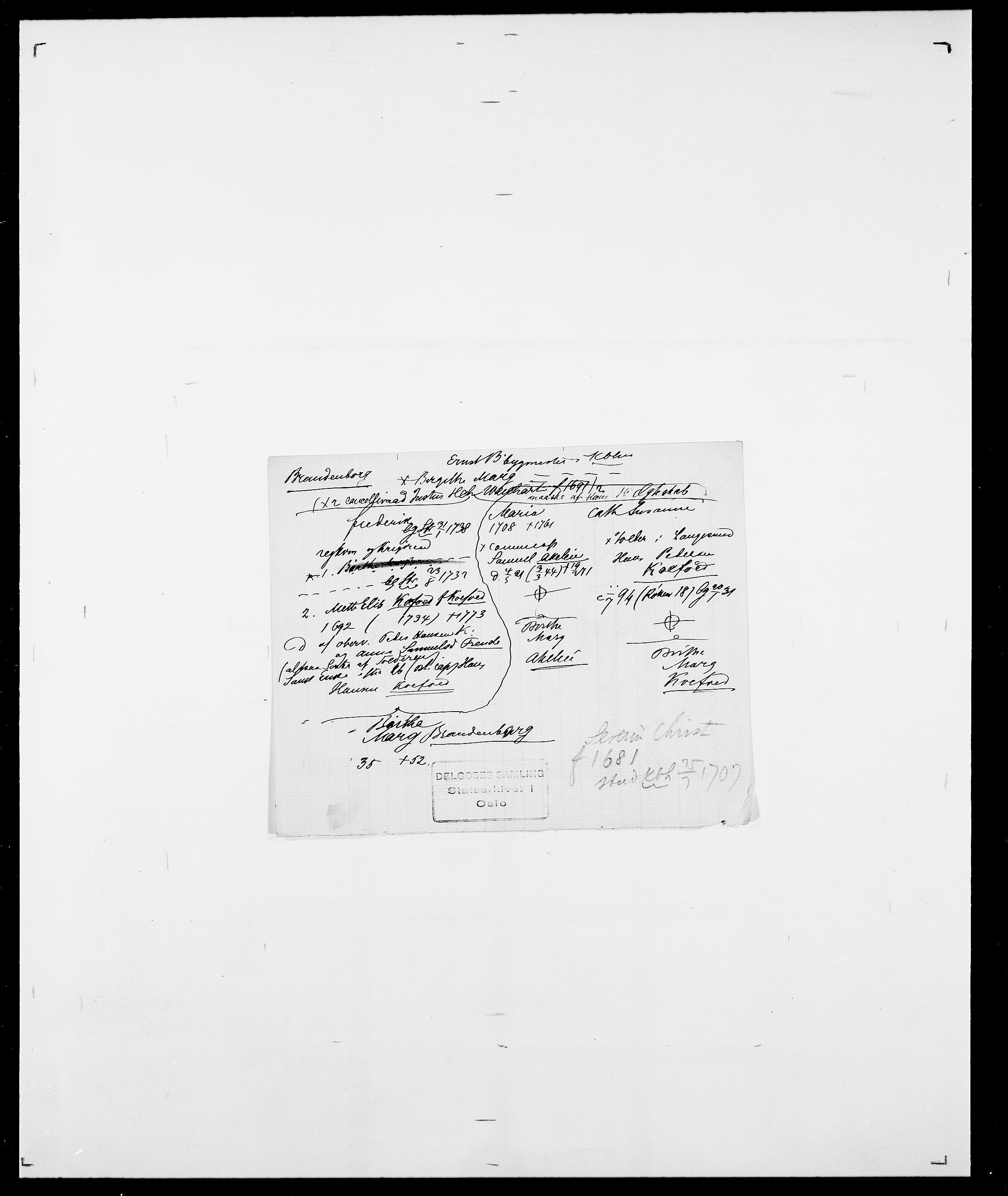 Delgobe, Charles Antoine - samling, AV/SAO-PAO-0038/D/Da/L0006: Brambani - Brønø, s. 13