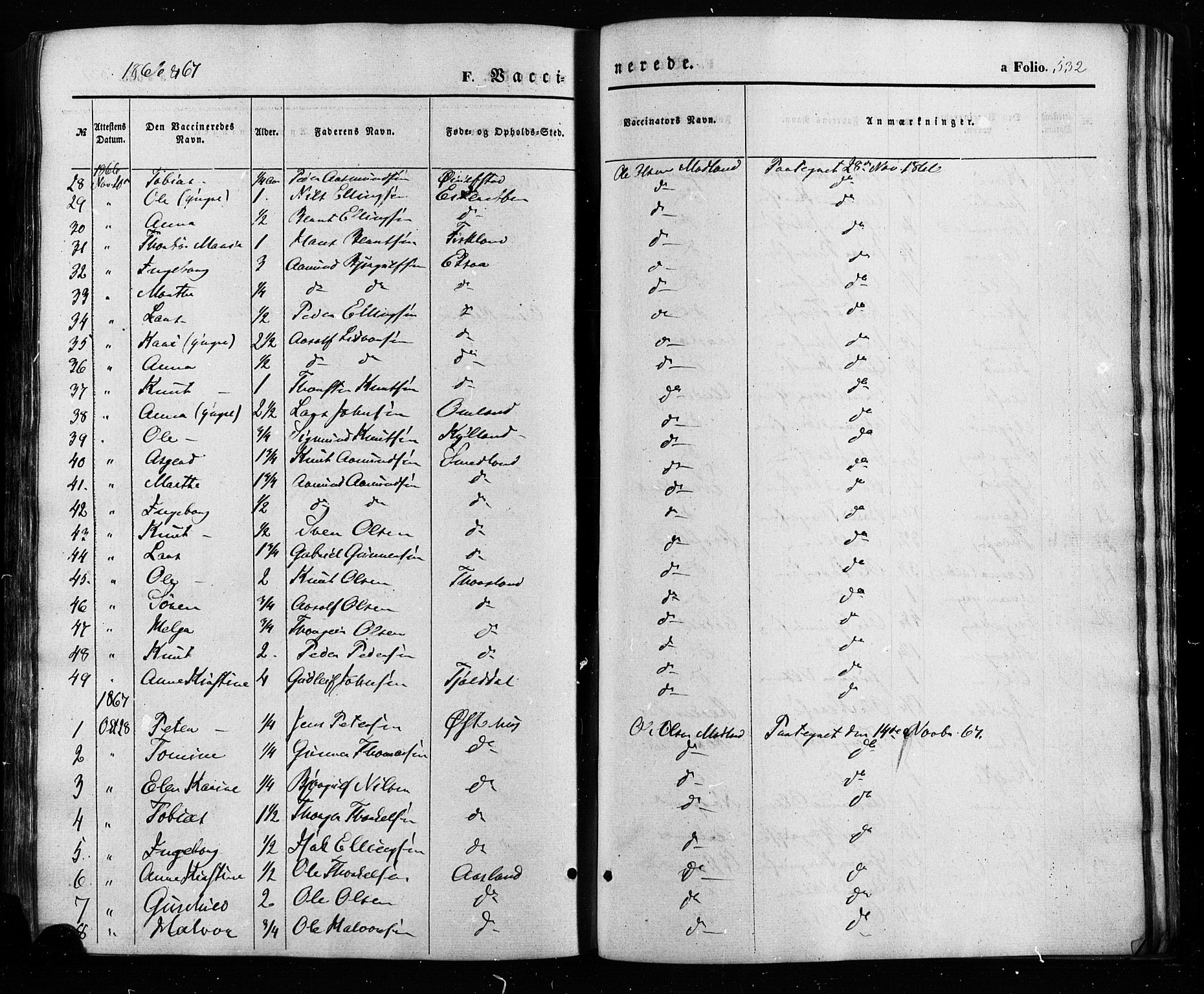 Åseral sokneprestkontor, AV/SAK-1111-0051/F/Fa/L0002: Ministerialbok nr. A 2, 1854-1884, s. 532