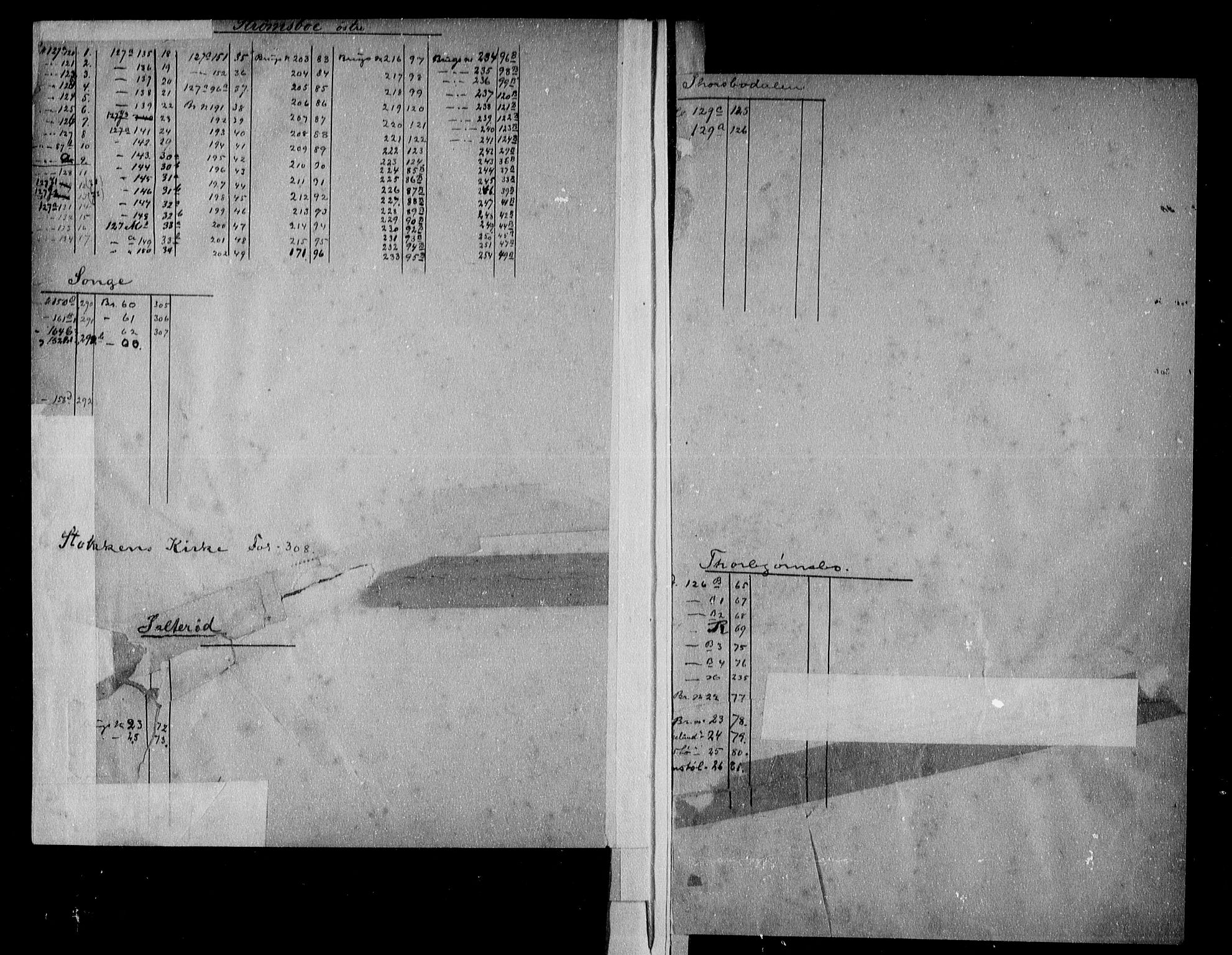 Nedenes sorenskriveri, SAK/1221-0006/G/Ga/Gaa/L0026: Panteregister nr. 24, 1880-1906