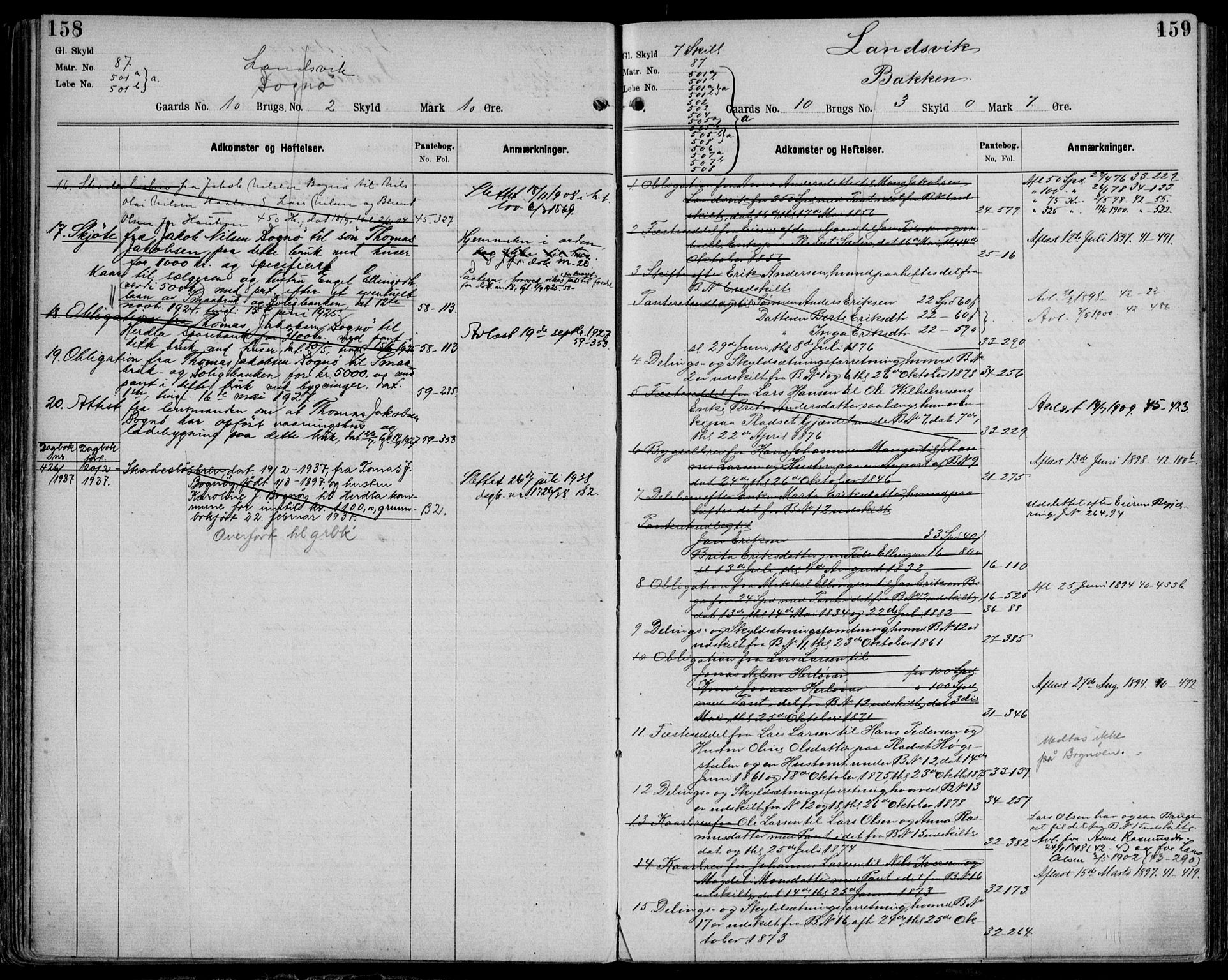 Nordhordland sorenskrivar, AV/SAB-A-2901/1/G/Ga/Gaaa/L0044: Panteregister nr. II.A.a.44, 1893-1952, s. 158-159