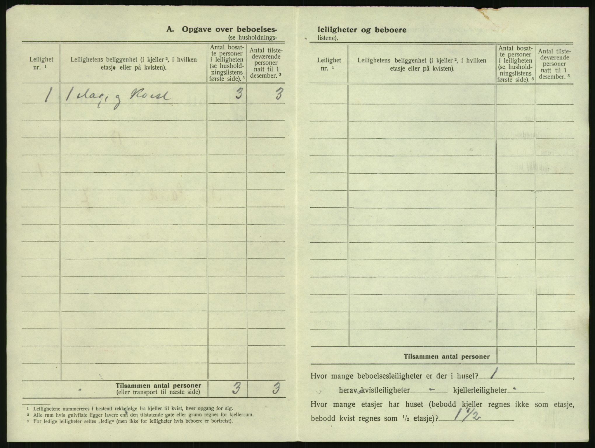 SAK, Folketelling 1920 for 1002 Mandal ladested, 1920, s. 70