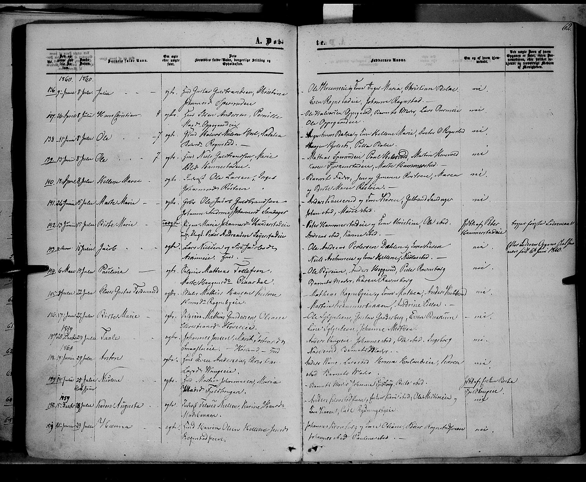 Østre Toten prestekontor, AV/SAH-PREST-104/H/Ha/Haa/L0004: Ministerialbok nr. 4, 1857-1865, s. 62