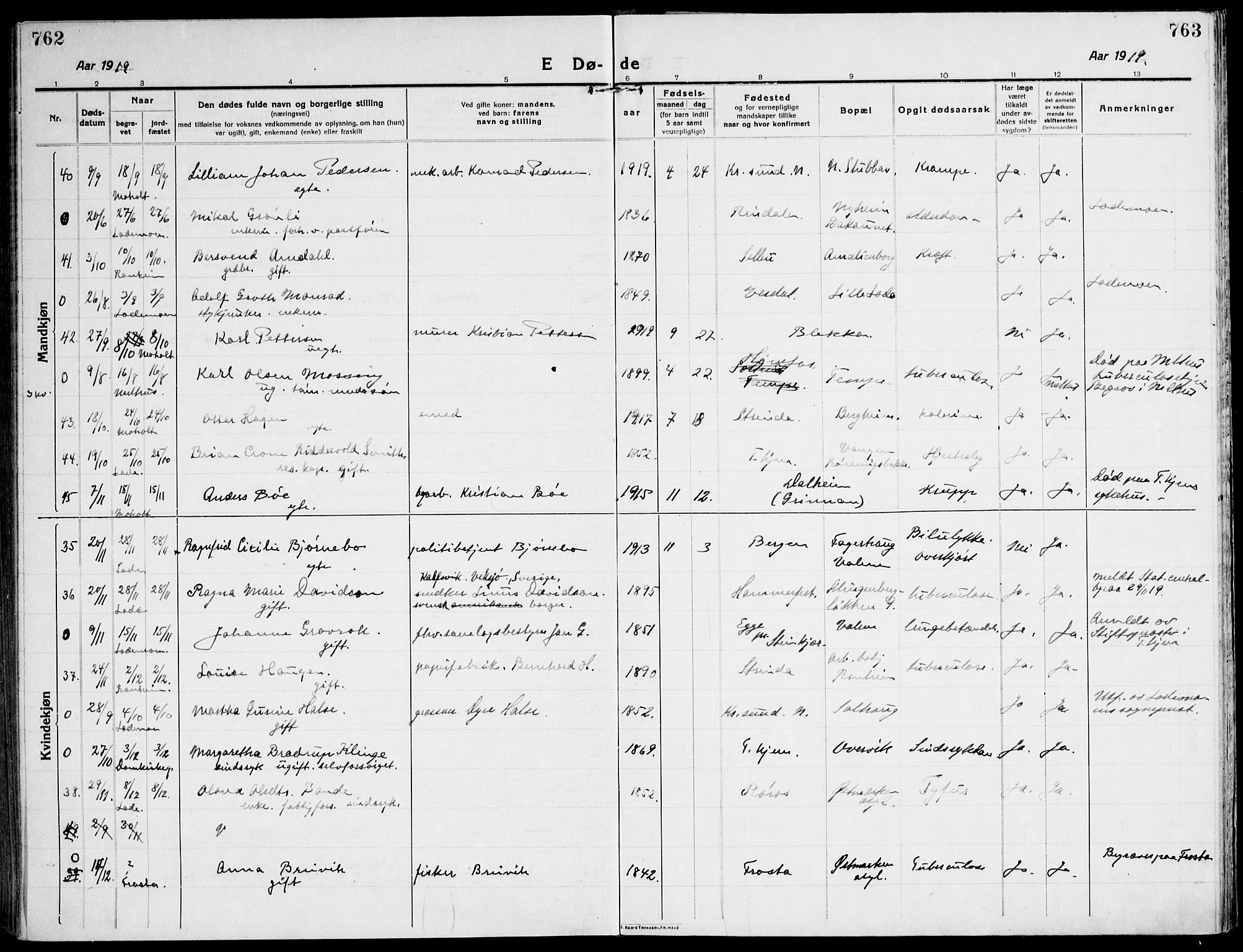 Ministerialprotokoller, klokkerbøker og fødselsregistre - Sør-Trøndelag, SAT/A-1456/607/L0321: Ministerialbok nr. 607A05, 1916-1935, s. 762-763