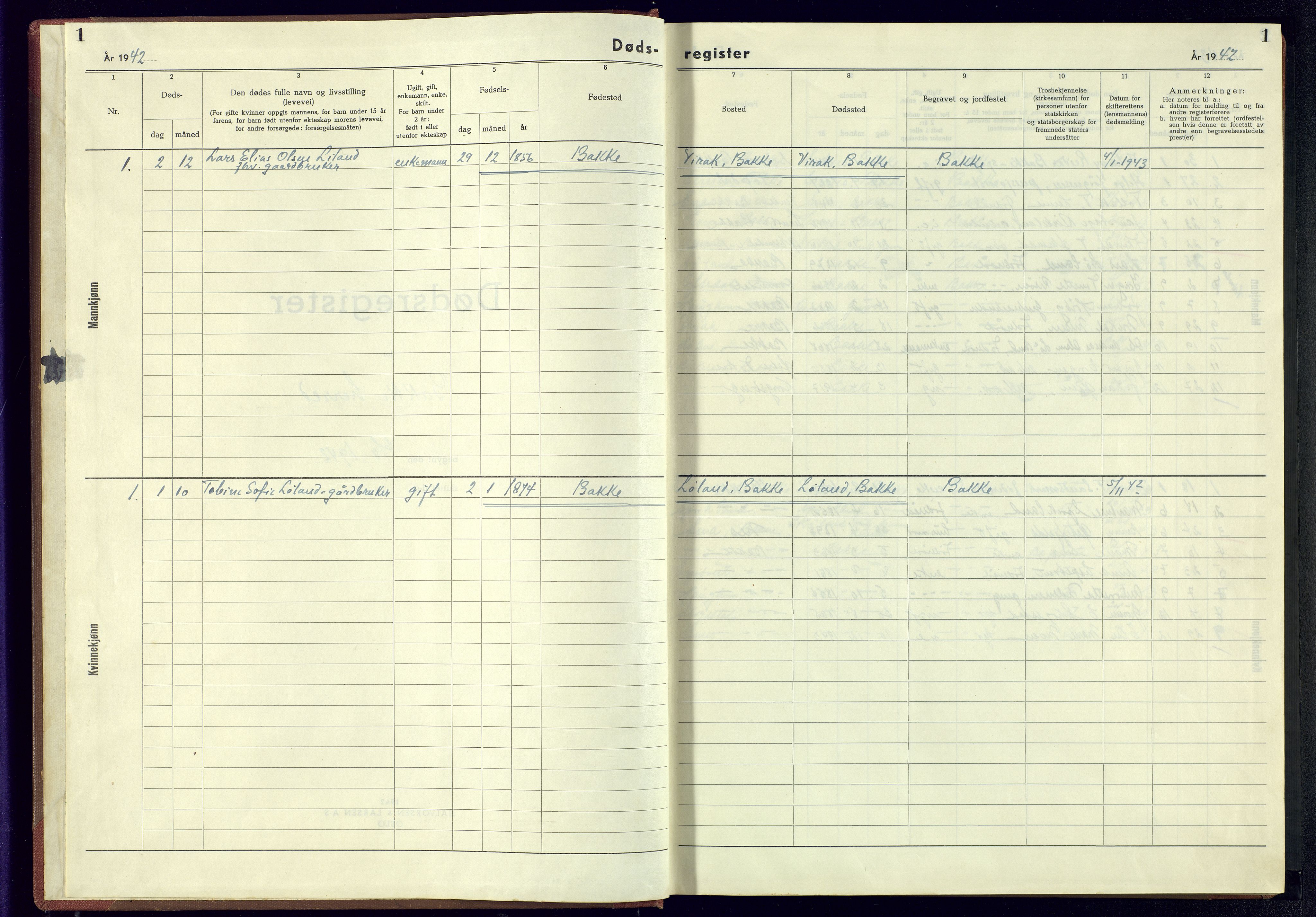 Bakke sokneprestkontor, AV/SAK-1111-0002/J/Jb/L0006: A-VI-17 - Dødsfallsregister Bakke, 1942-1945, s. 1