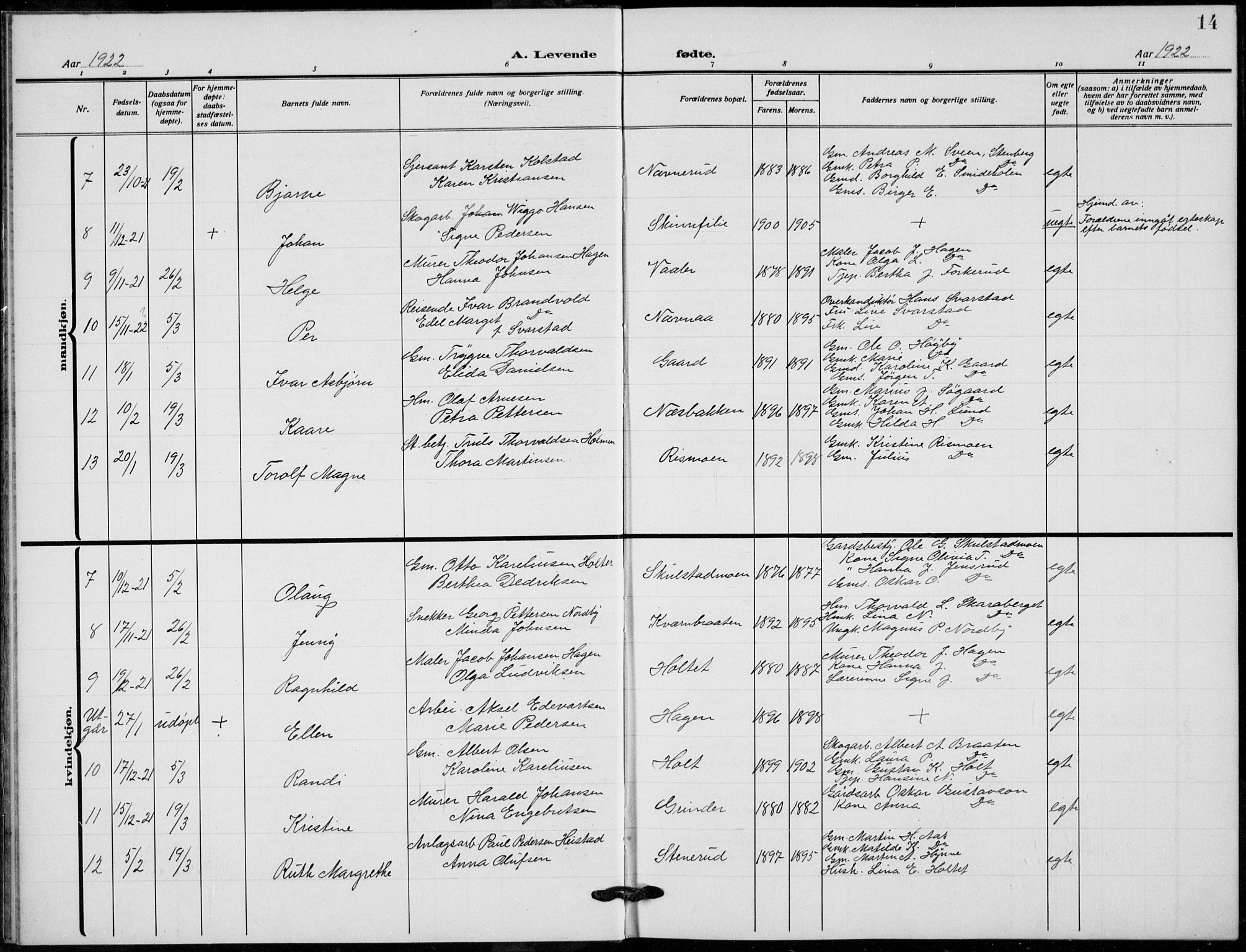 Grue prestekontor, AV/SAH-PREST-036/H/Ha/Hab/L0008: Klokkerbok nr. 8, 1921-1934, s. 14