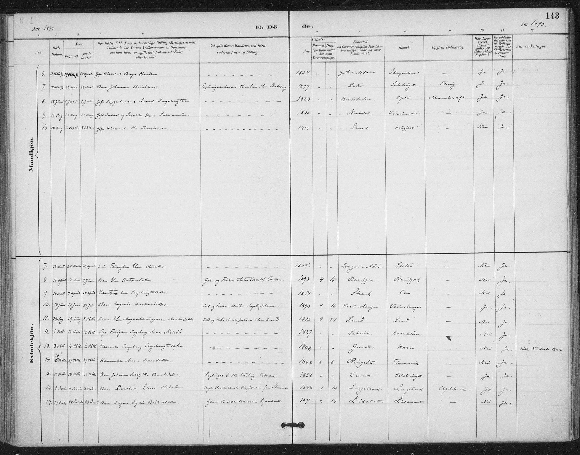 Ministerialprotokoller, klokkerbøker og fødselsregistre - Nord-Trøndelag, SAT/A-1458/780/L0644: Ministerialbok nr. 780A08, 1886-1903, s. 143