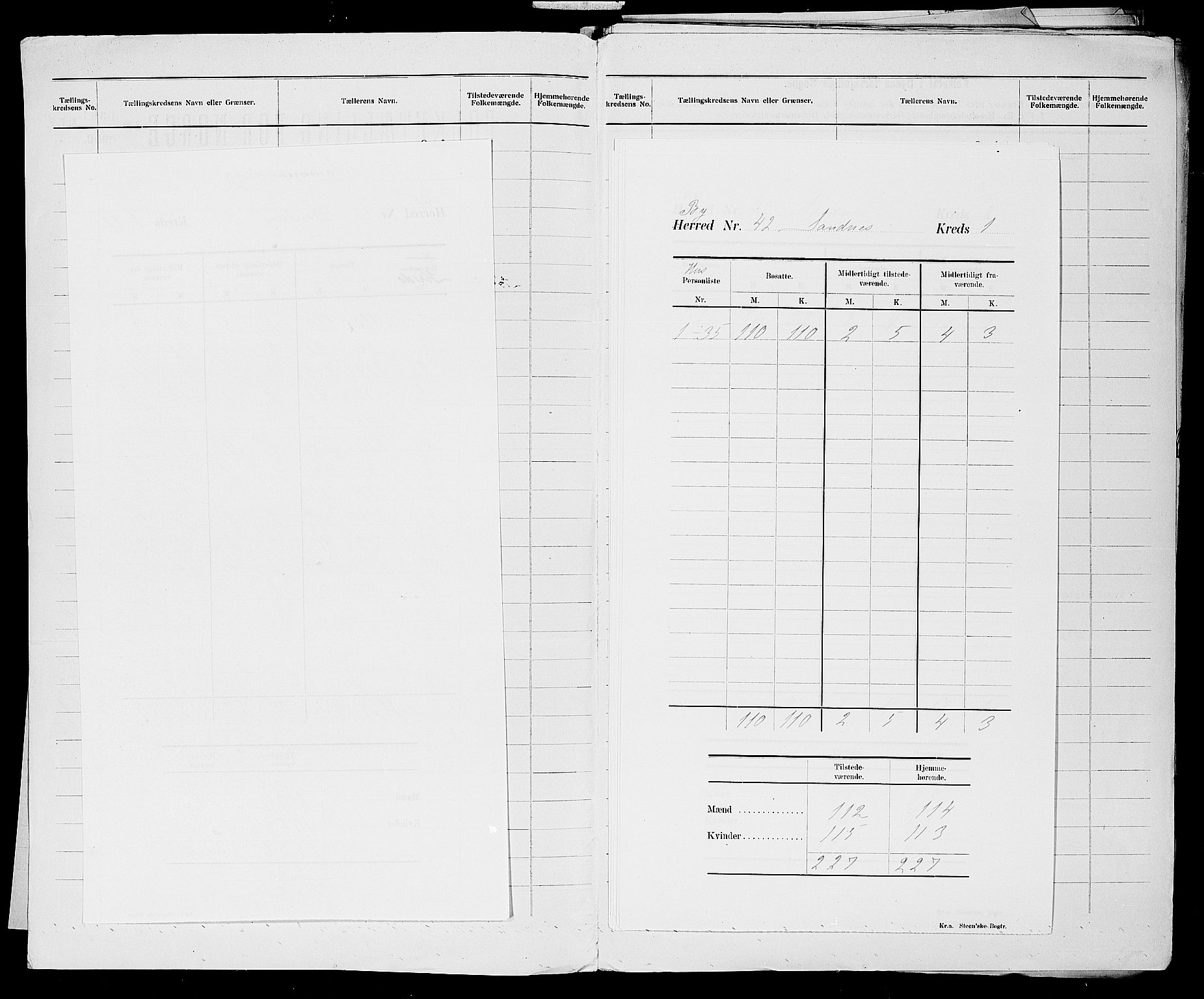 SAST, Folketelling 1900 for 1102 Sandnes ladested, 1900, s. 4