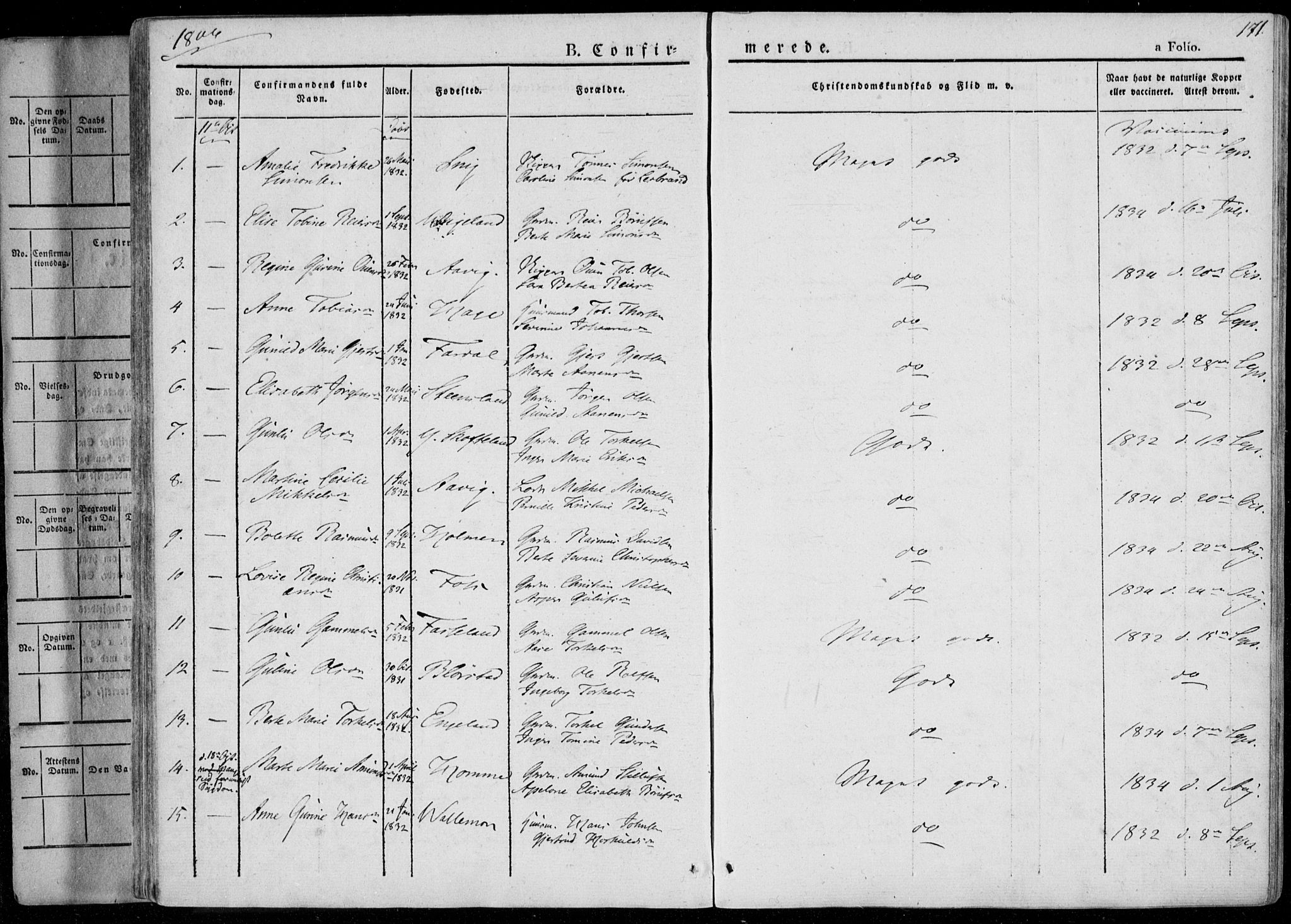 Sør-Audnedal sokneprestkontor, AV/SAK-1111-0039/F/Fa/Fab/L0006: Ministerialbok nr. A 6, 1829-1855, s. 171